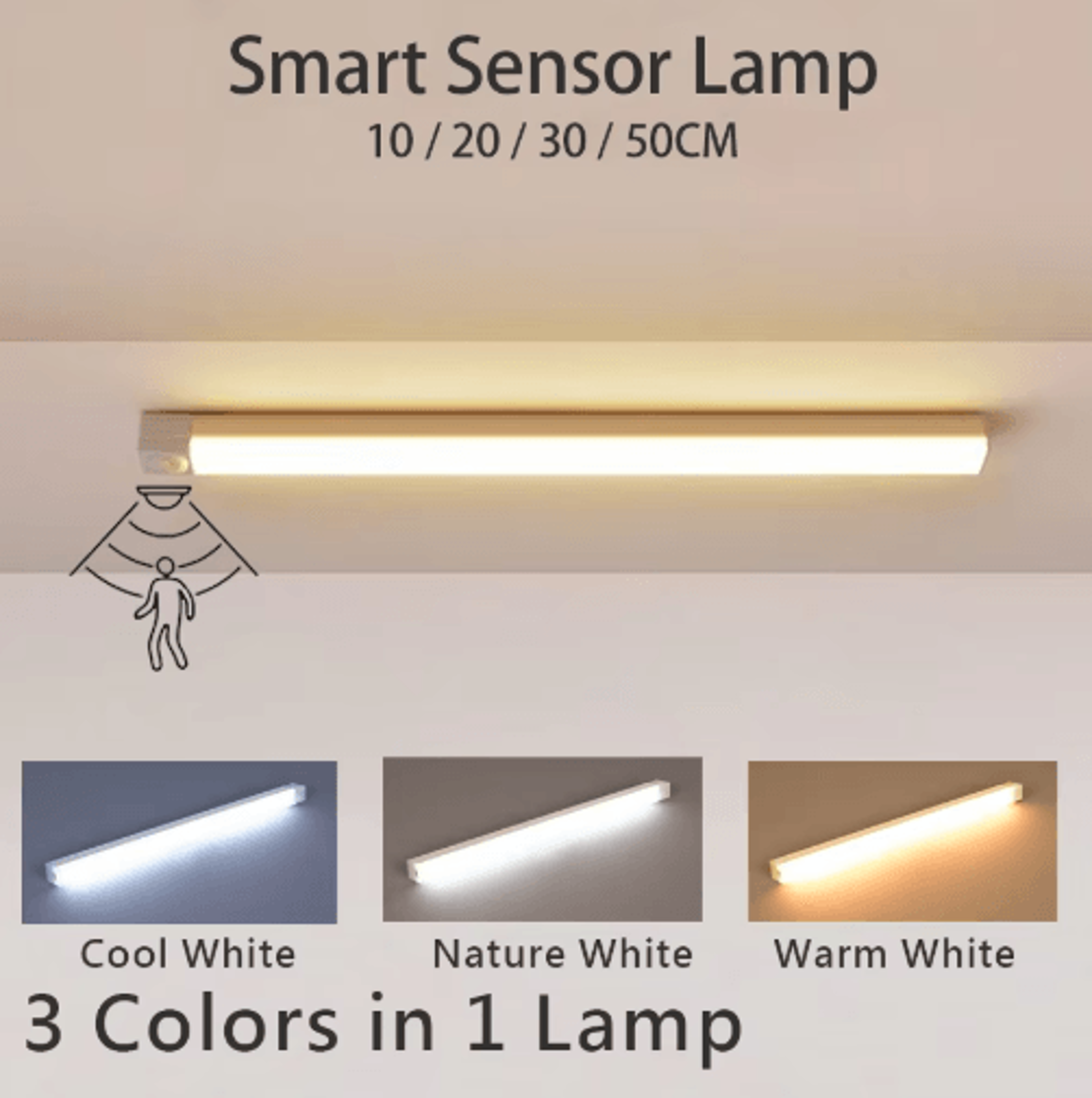 Rechargeable Motion Sensor LED Bar Light  Cordless Magnetic Cabinet  UnderCabinet Night Lamp 0