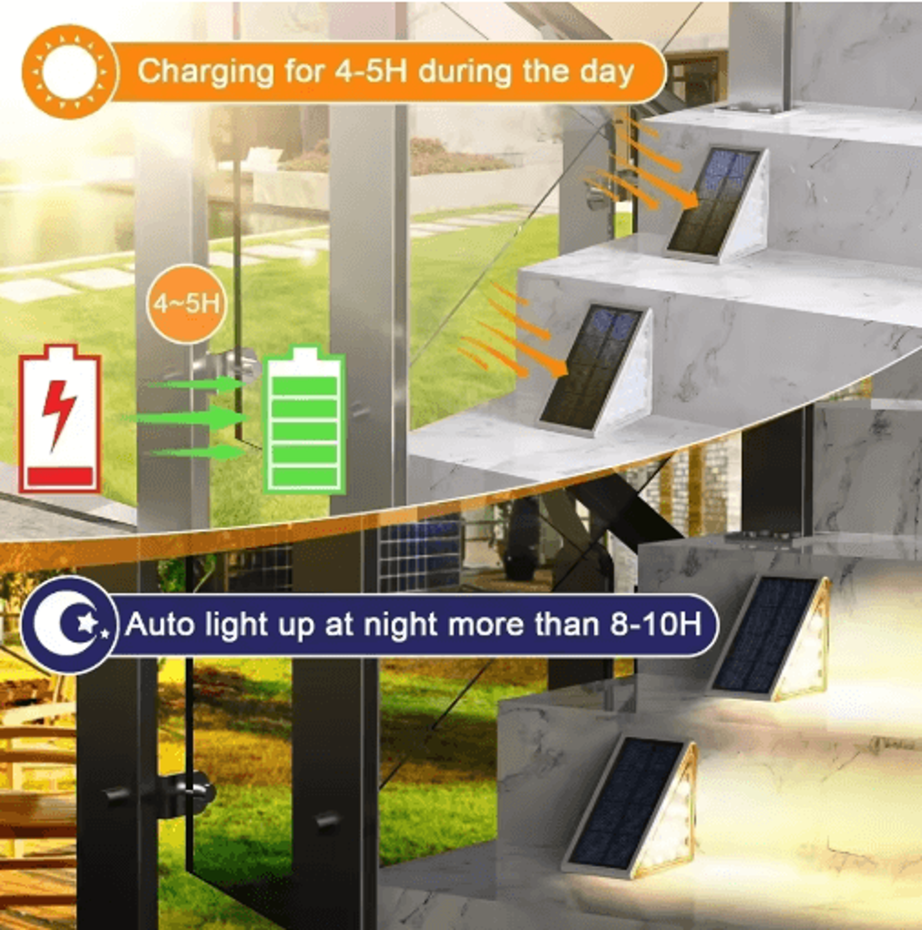 Solar Stair Lights IP67 Waterproof Outdoor Step Lighting 7