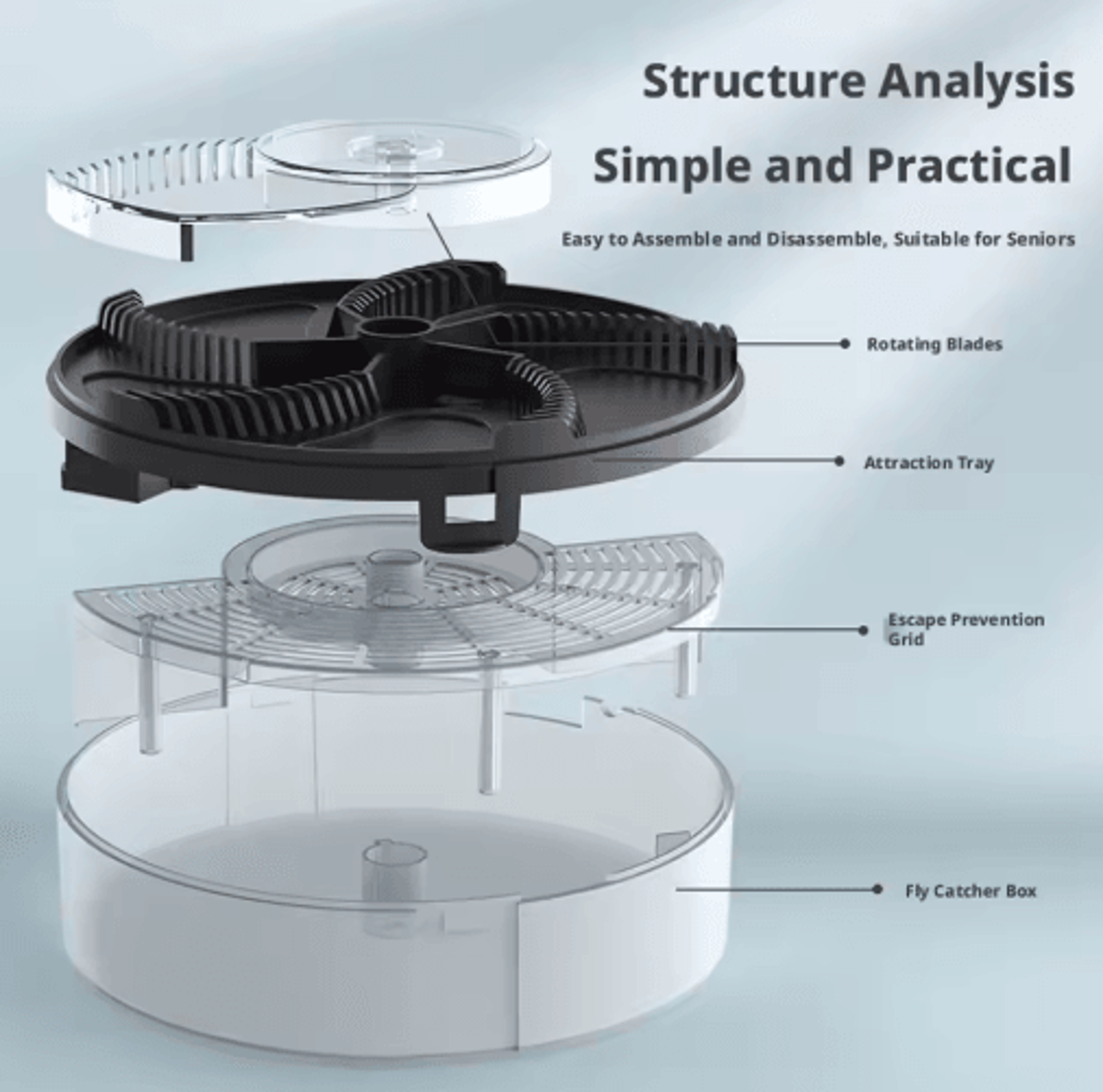 USB Automatic 360 Fly Trap For Home And Kitchen 4