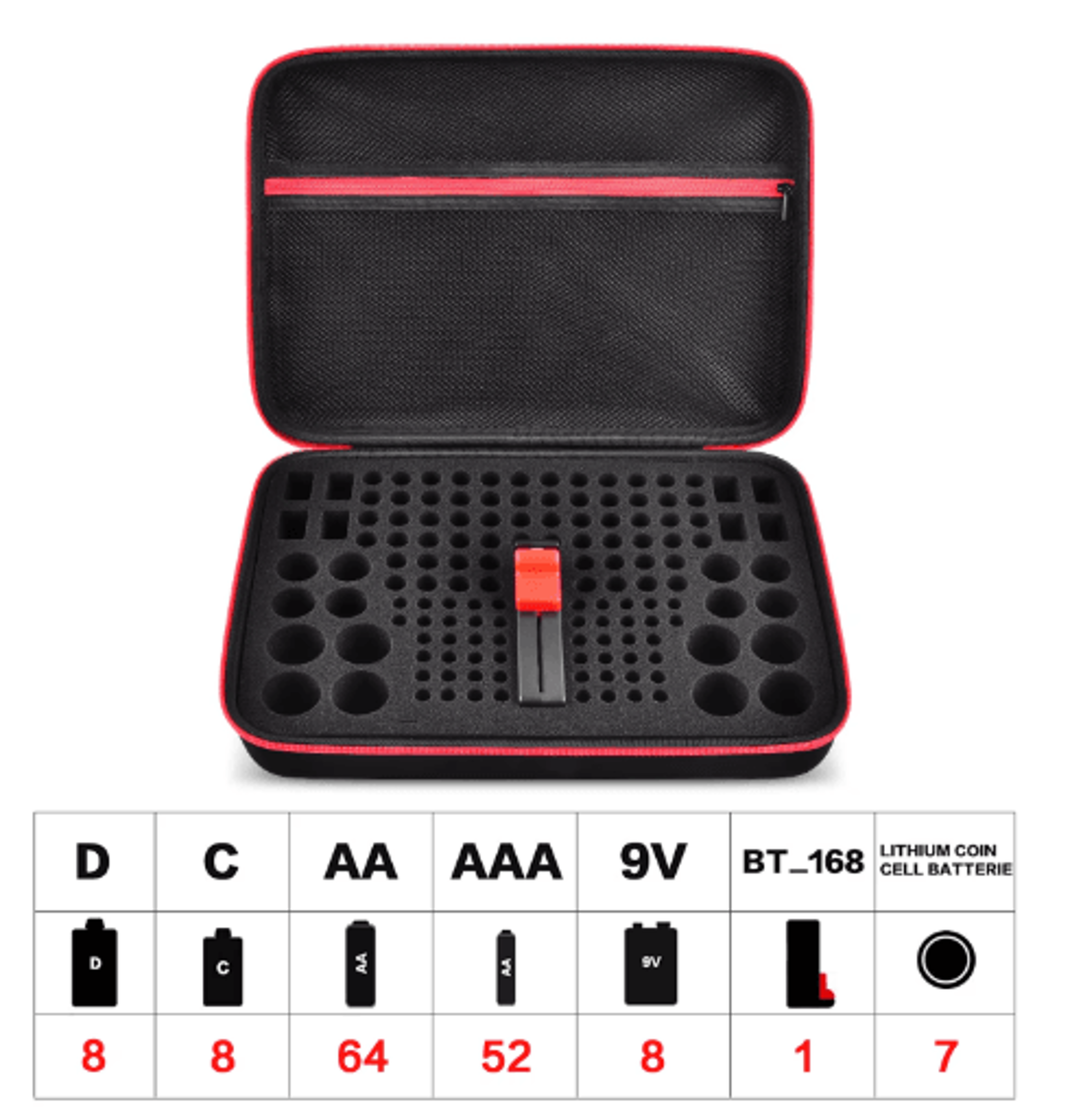 150 Battery Organizer Case With Tester 14