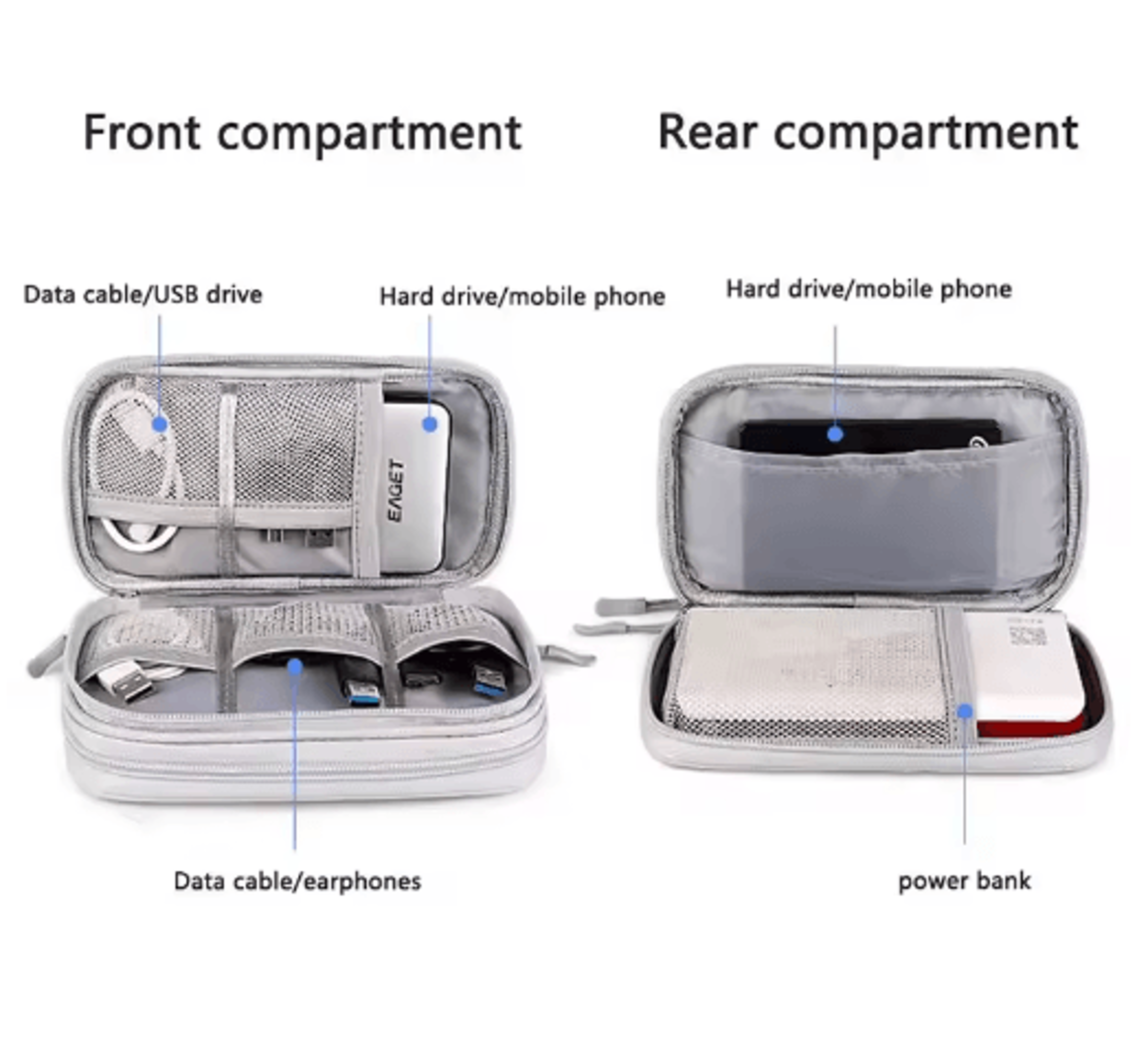 DoubleLayer Waterproof Electronics Travel Organizer 12