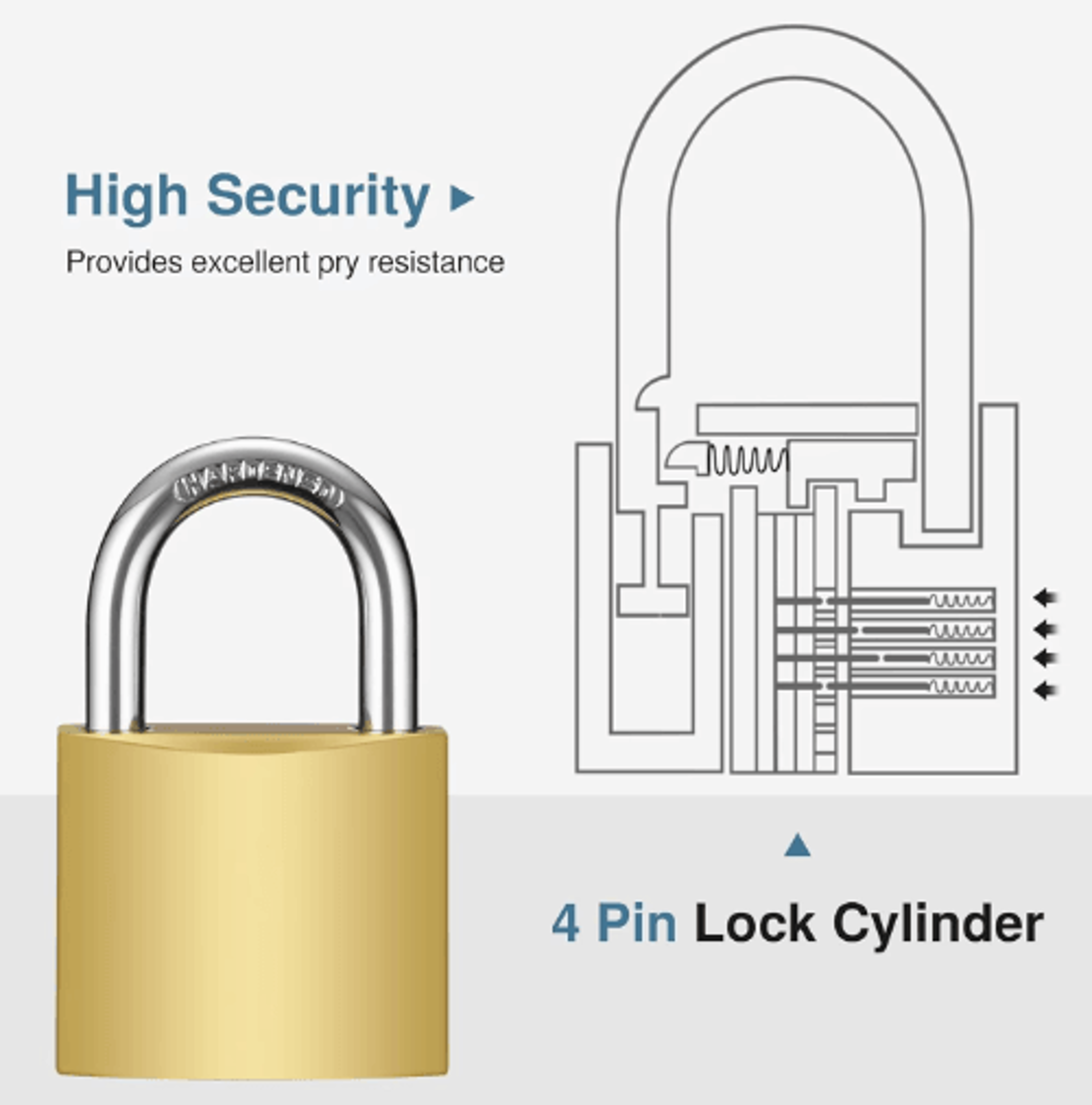 32mm HeavyDuty Keyed Padlock With Keys 0