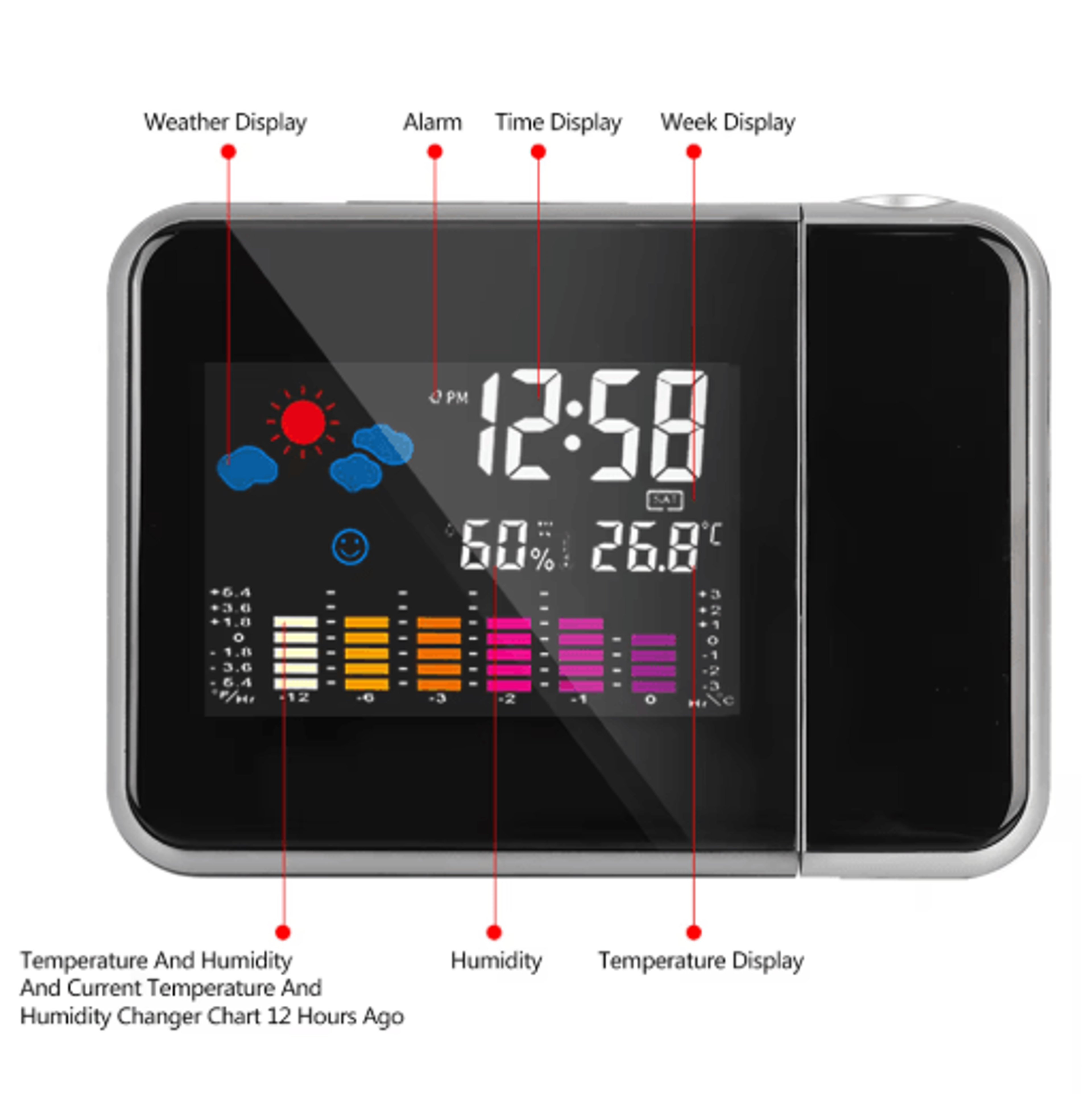 Color Display Projection Alarm Clock  Rotatable Digital Weather Station 4
