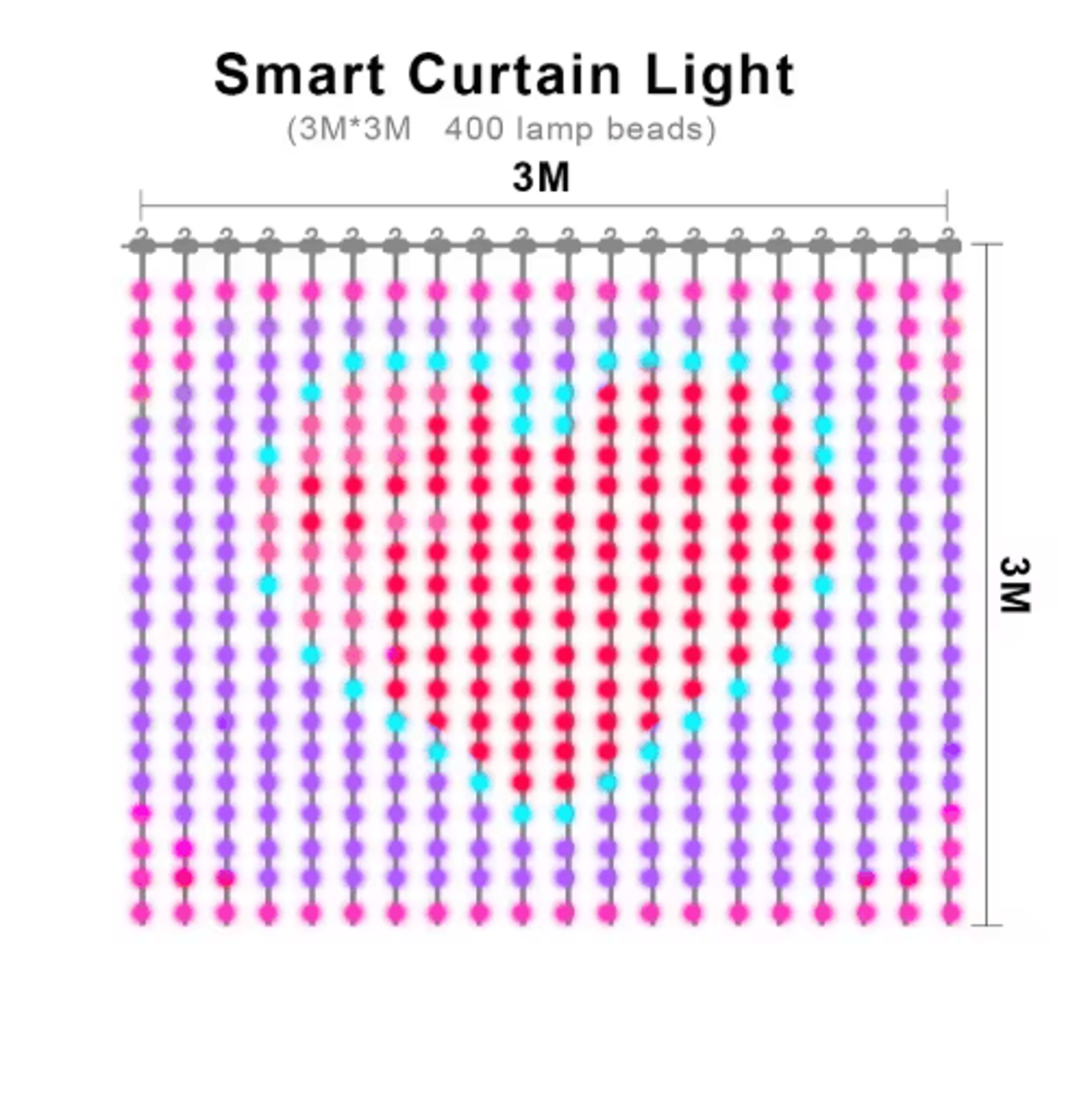 2PCS Smart RGB Curtain Lights  App  Remote Music Sync Fairy Lights 6