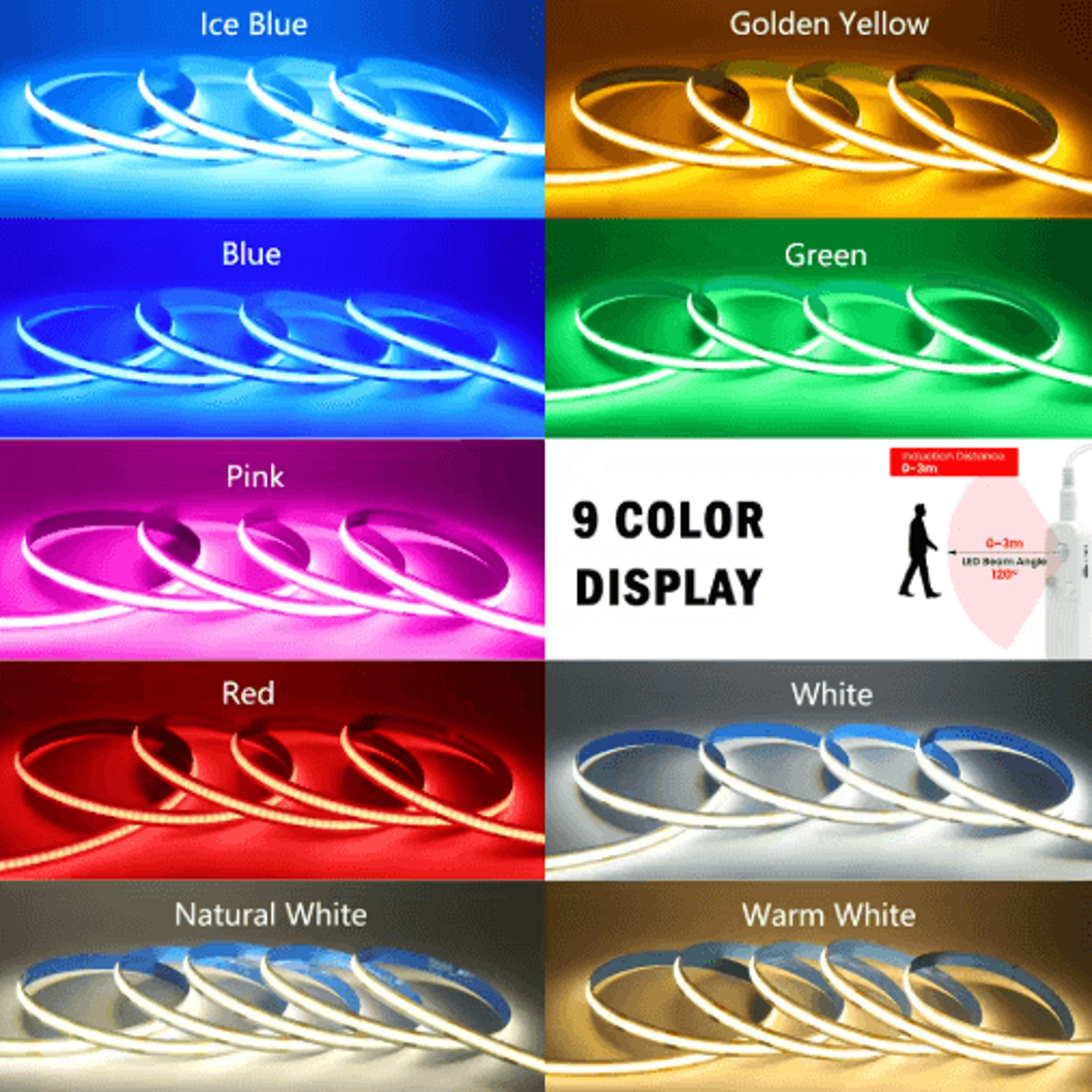 8MM COB LED Strip  5V Motion Sensor BatteryPowered Night Light 14
