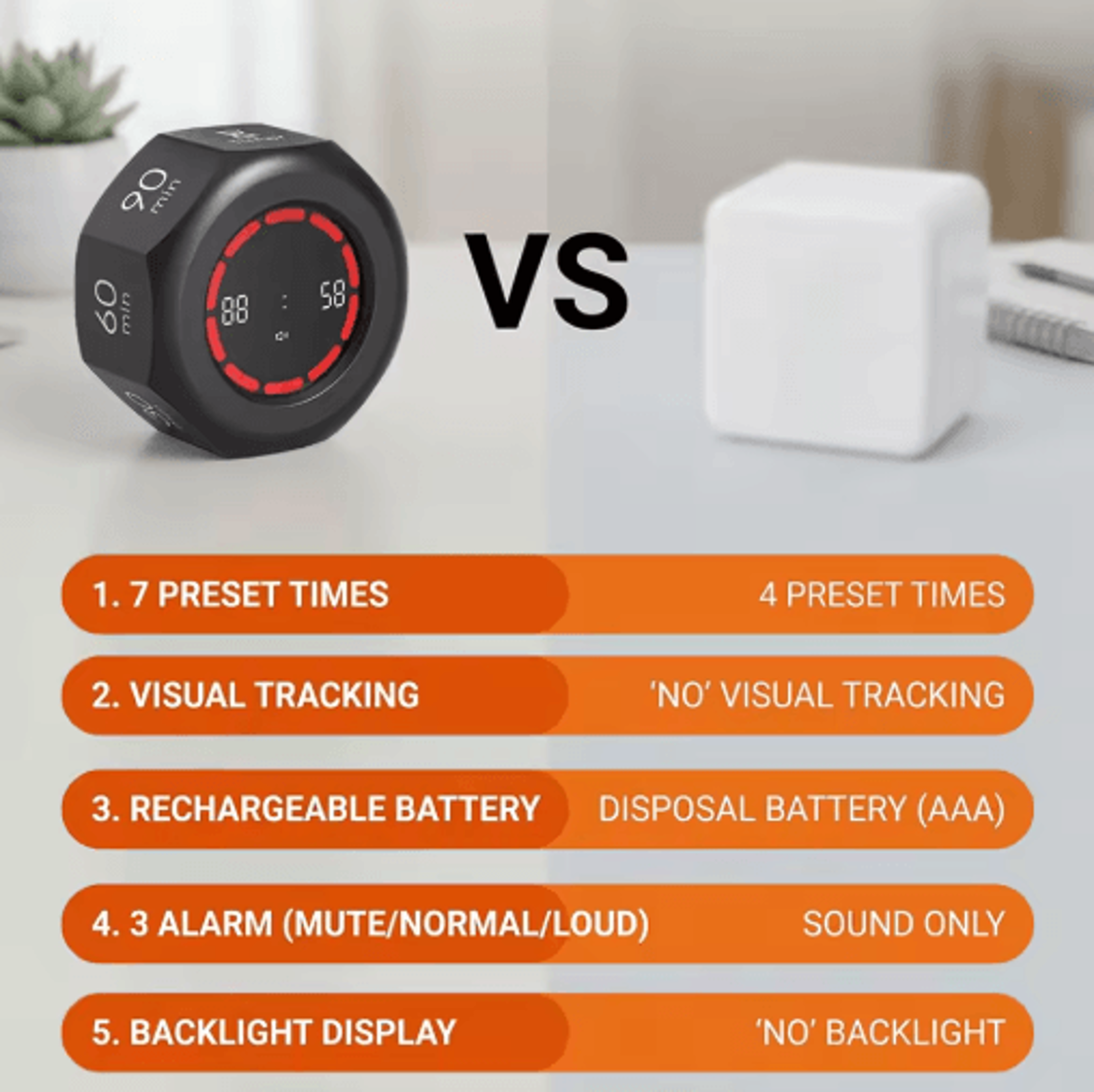 Rechargeable Flip Pomodoro Timer  7Preset Visual Countdown Desk Timer 4