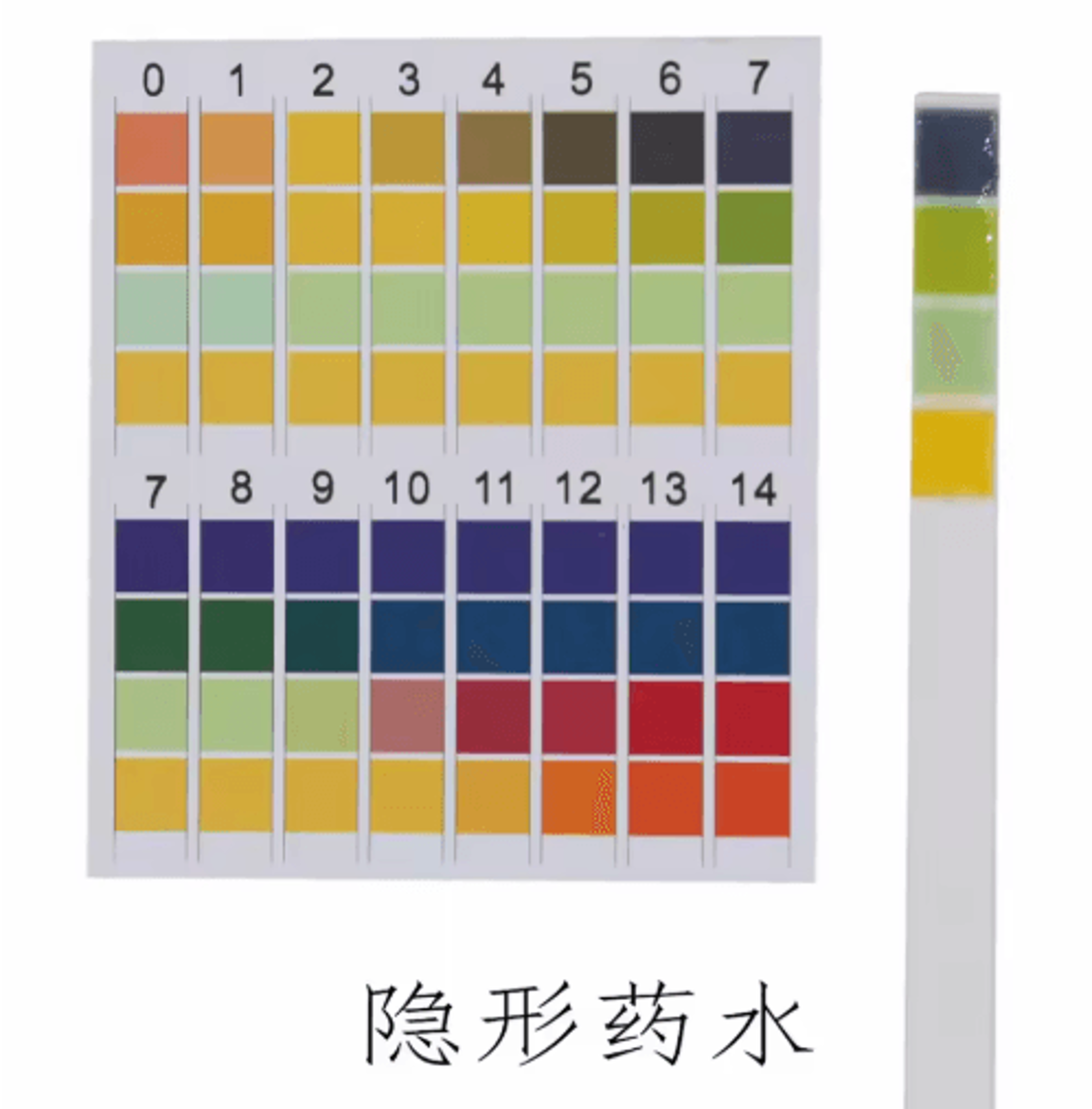114 PH Litmus Test Strips  Household Acid  Alkaline Testing Paper 2