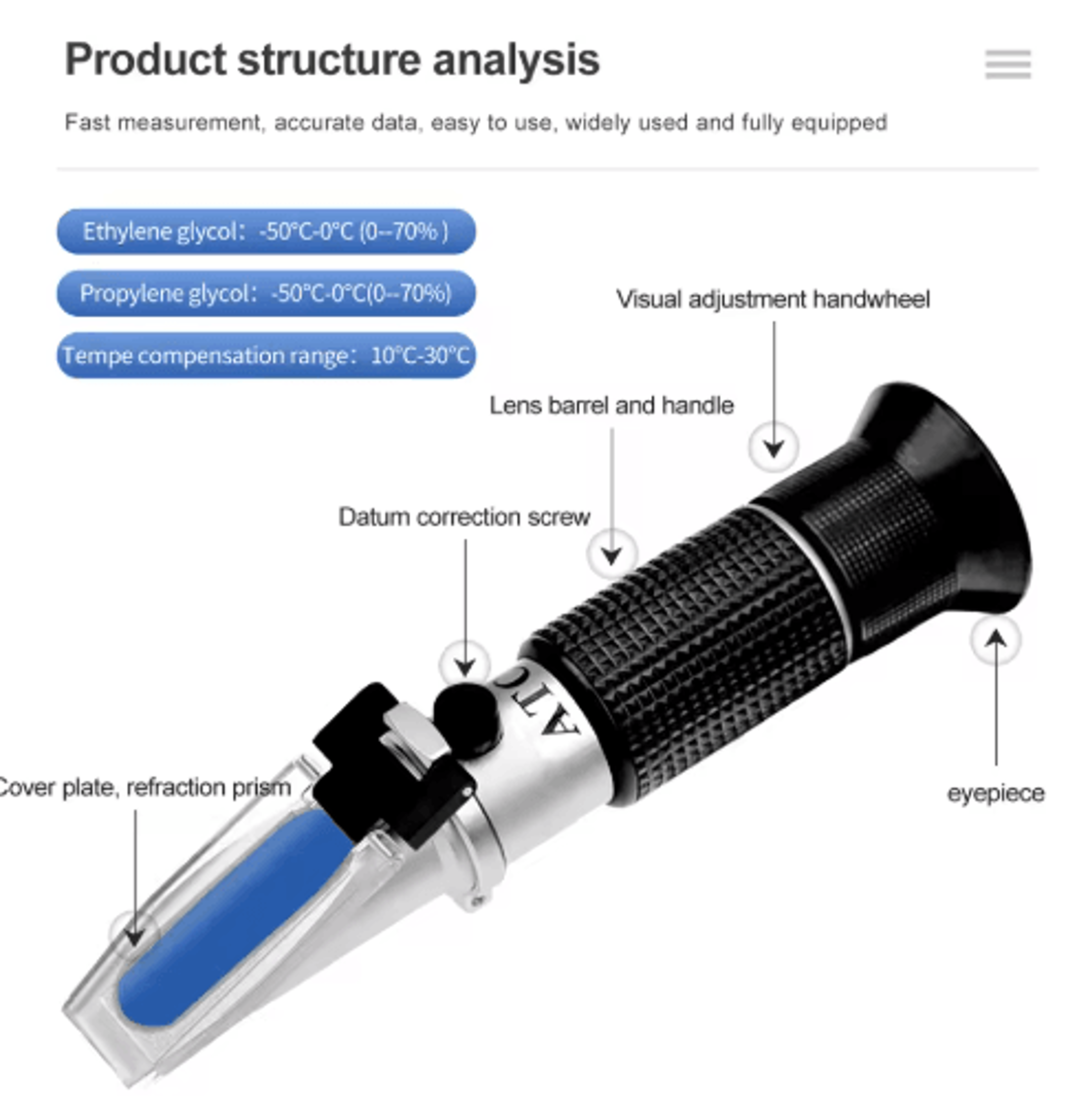 Handheld Antifreeze Refractometer  Coolant  Battery Acid ATC Tester 6