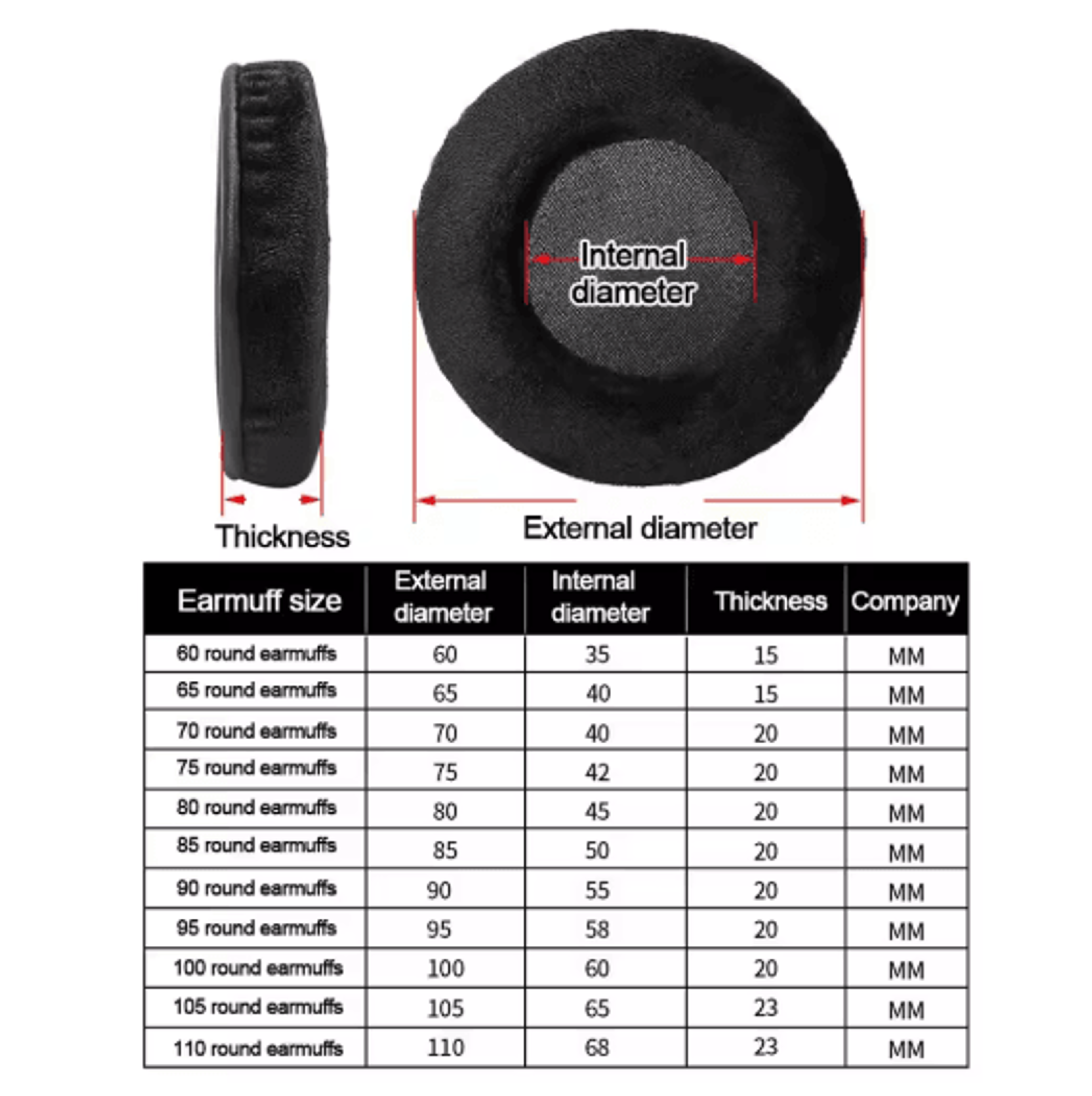 Universal Velvet Replacement Ear Pads  Soft Headphone Cushions In Multiple Sizes 3