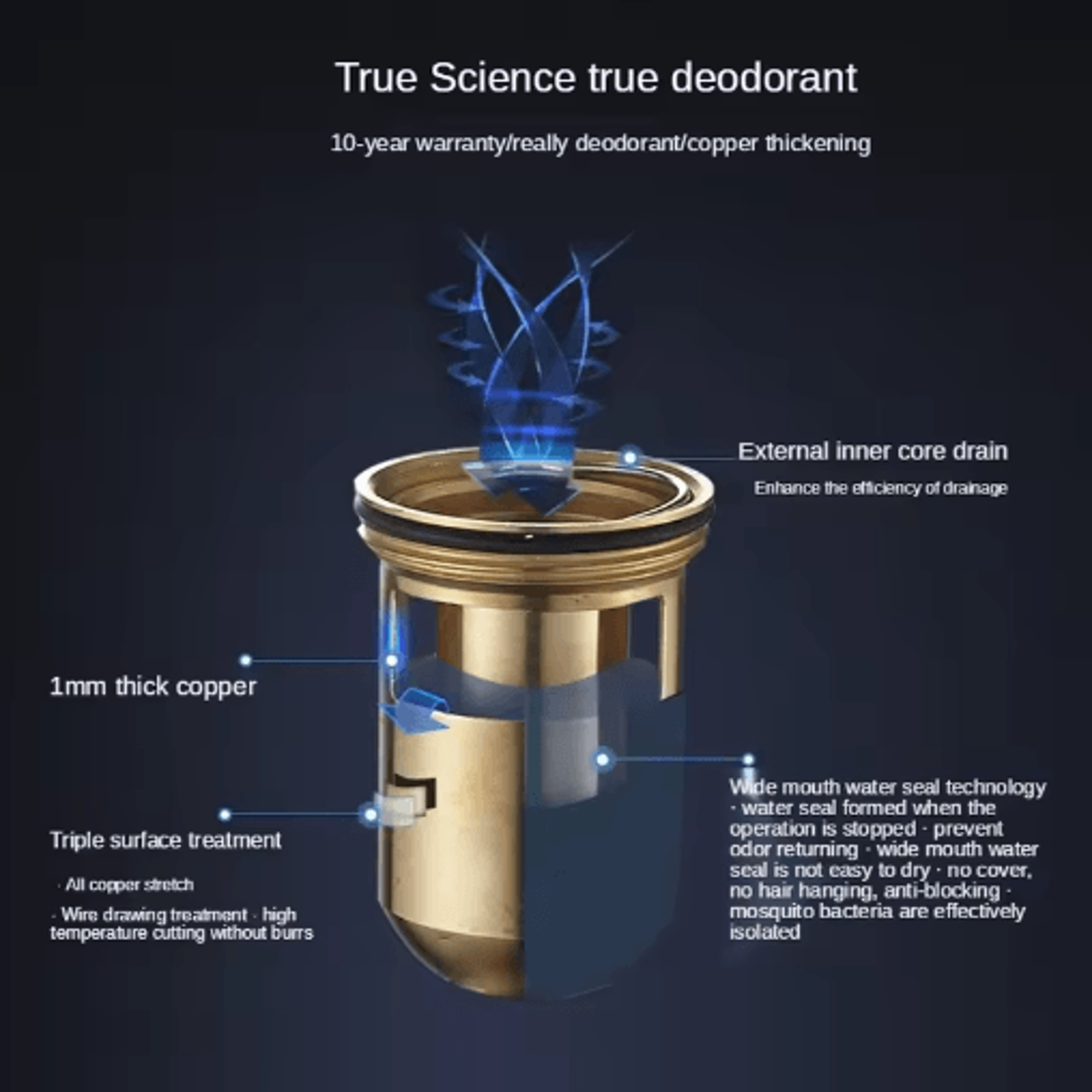 Brass Floor Drain Core  AntiOdor Valve  Strainer Plug 5