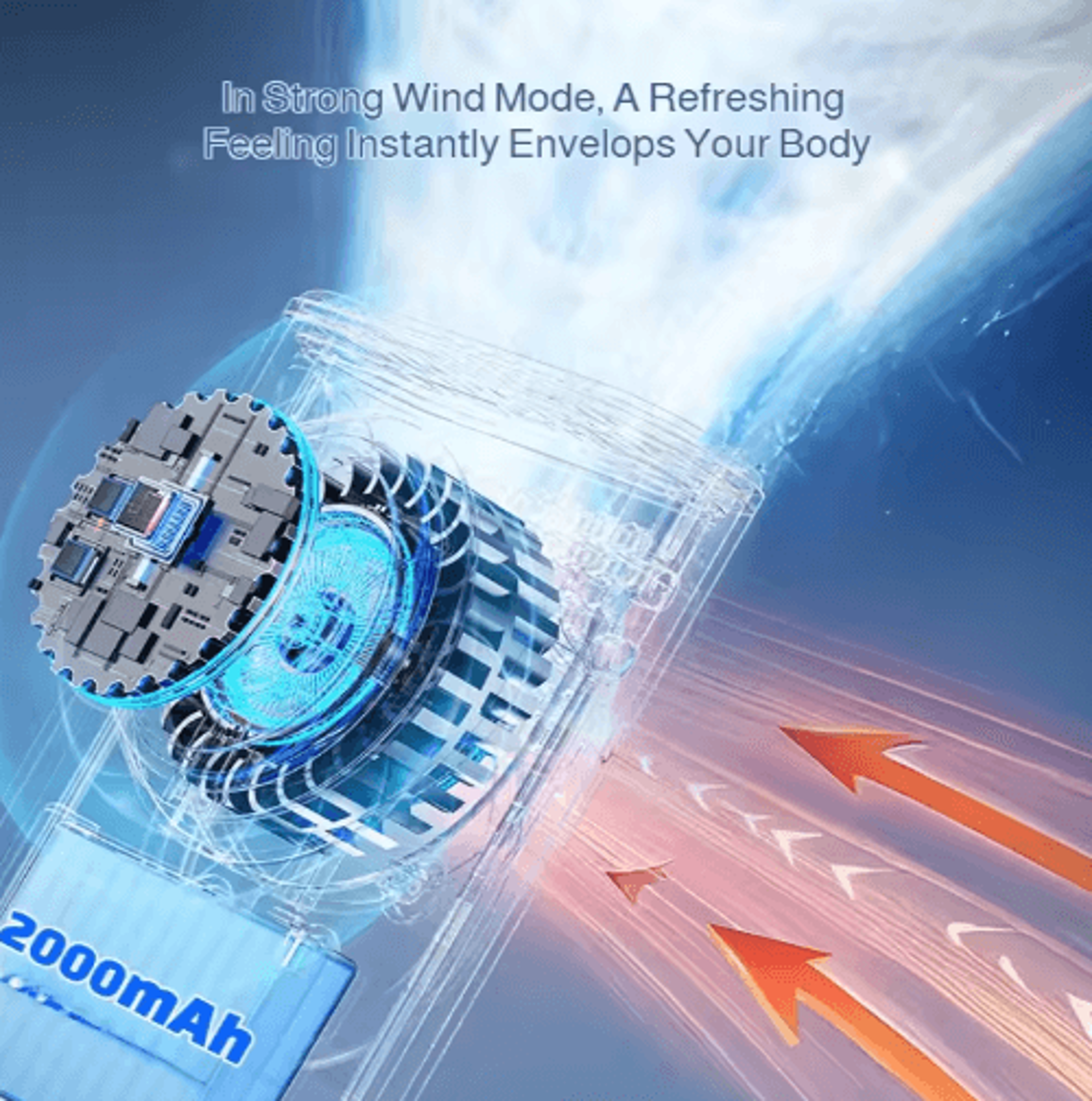 3in1 Portable Rechargeable Fan  Handheld Neck  Waist Hanging Design 6