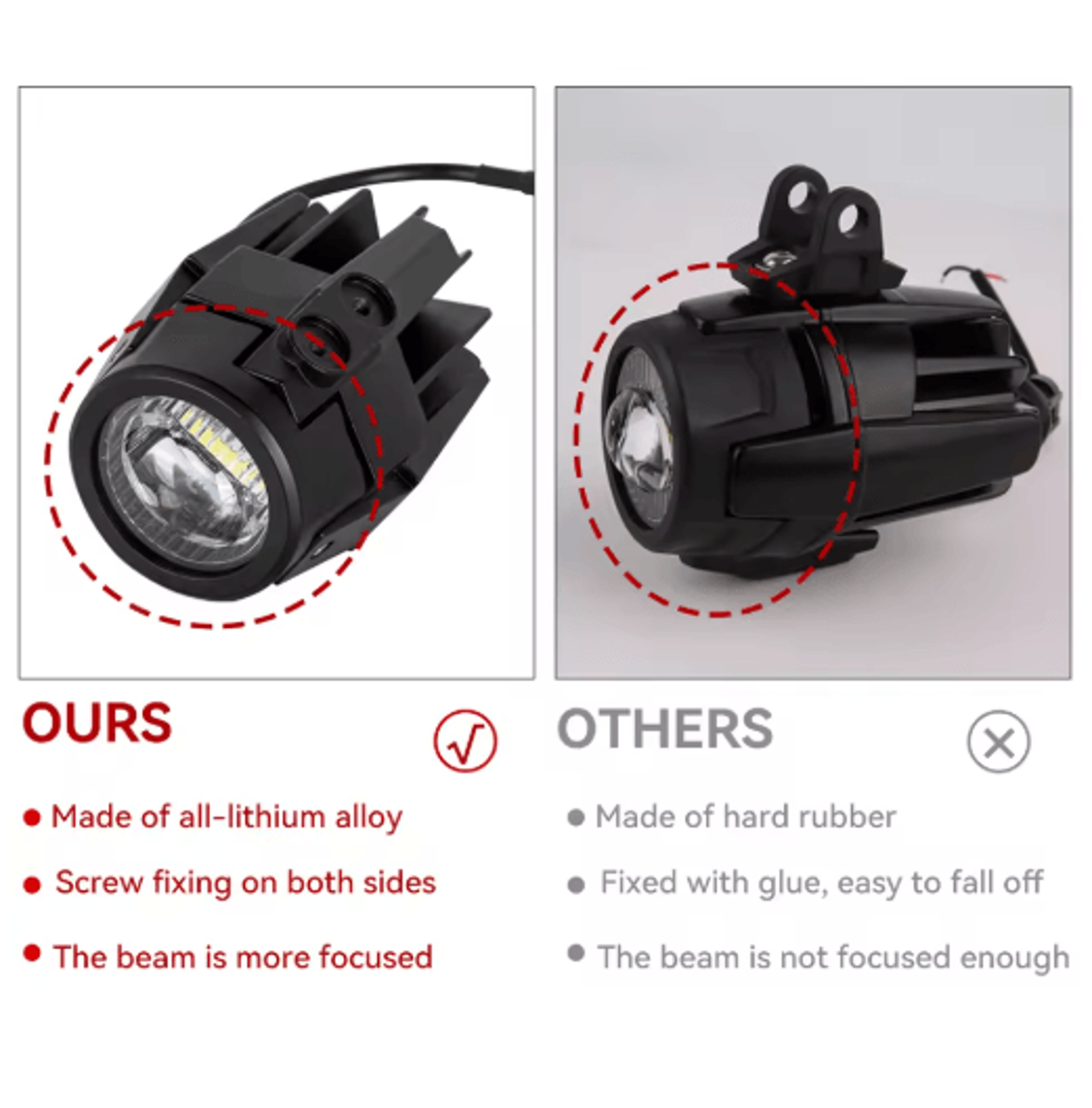 E9 FlipUp Motorcycle LED Fog Light Protector For BMW R1200GS R1250GS 5