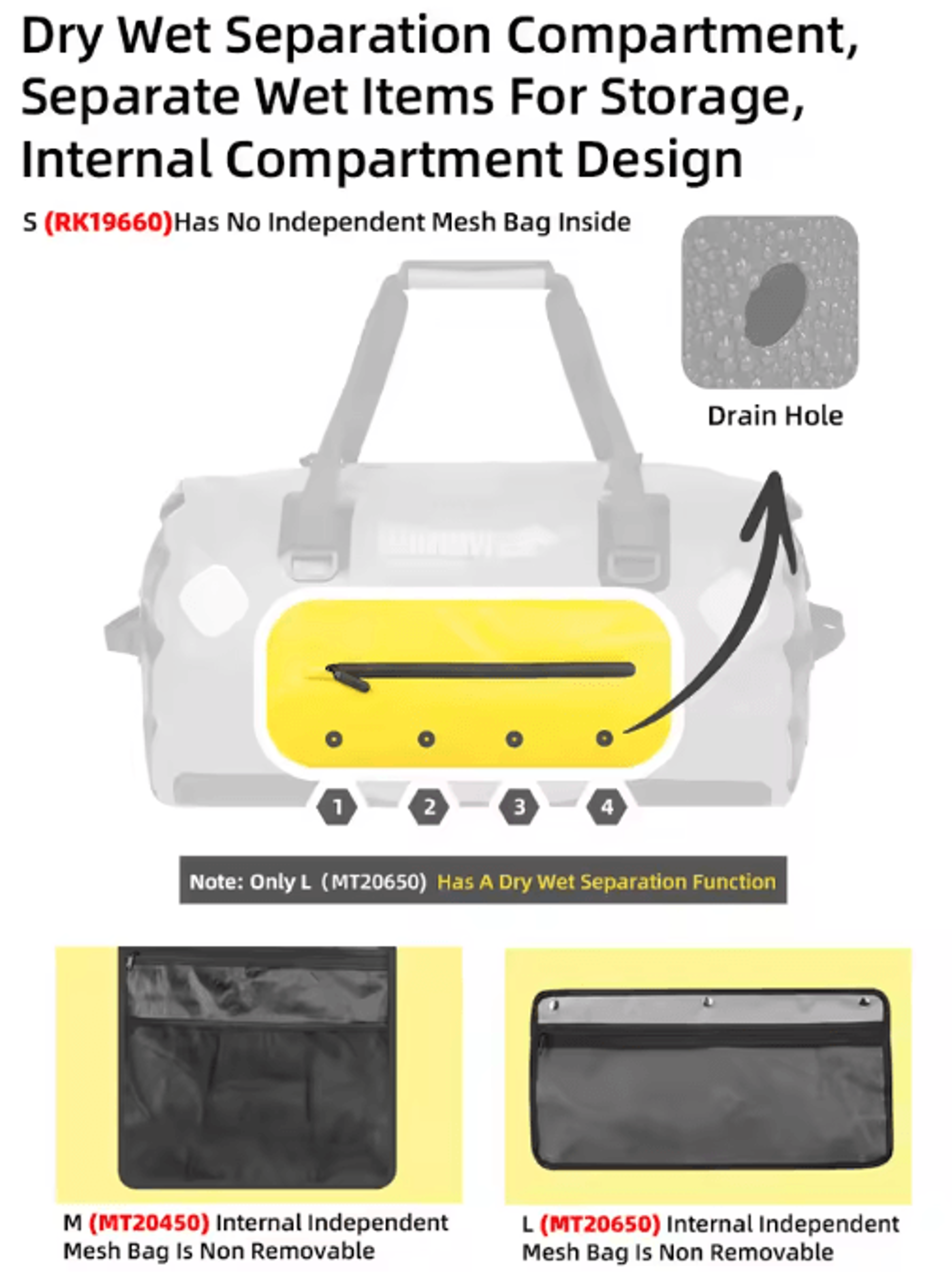 Waterproof Motorcycle Tail Bag  20L45L65L Large Capacity Rear Seat Luggage 11