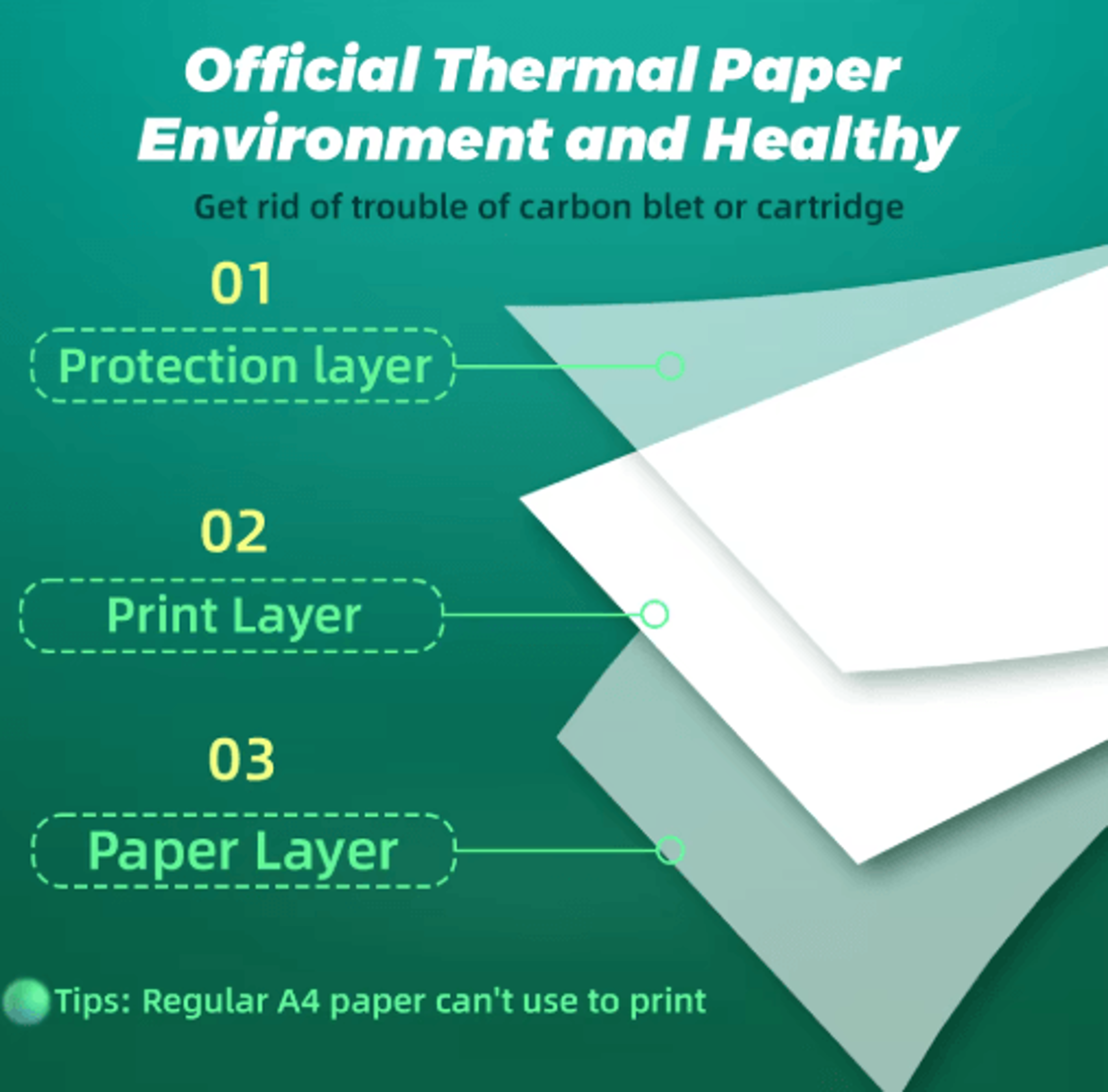 QuickDry Thermal Printer Paper  2 Rolls Continuous Paper For M832M833M834M835 13