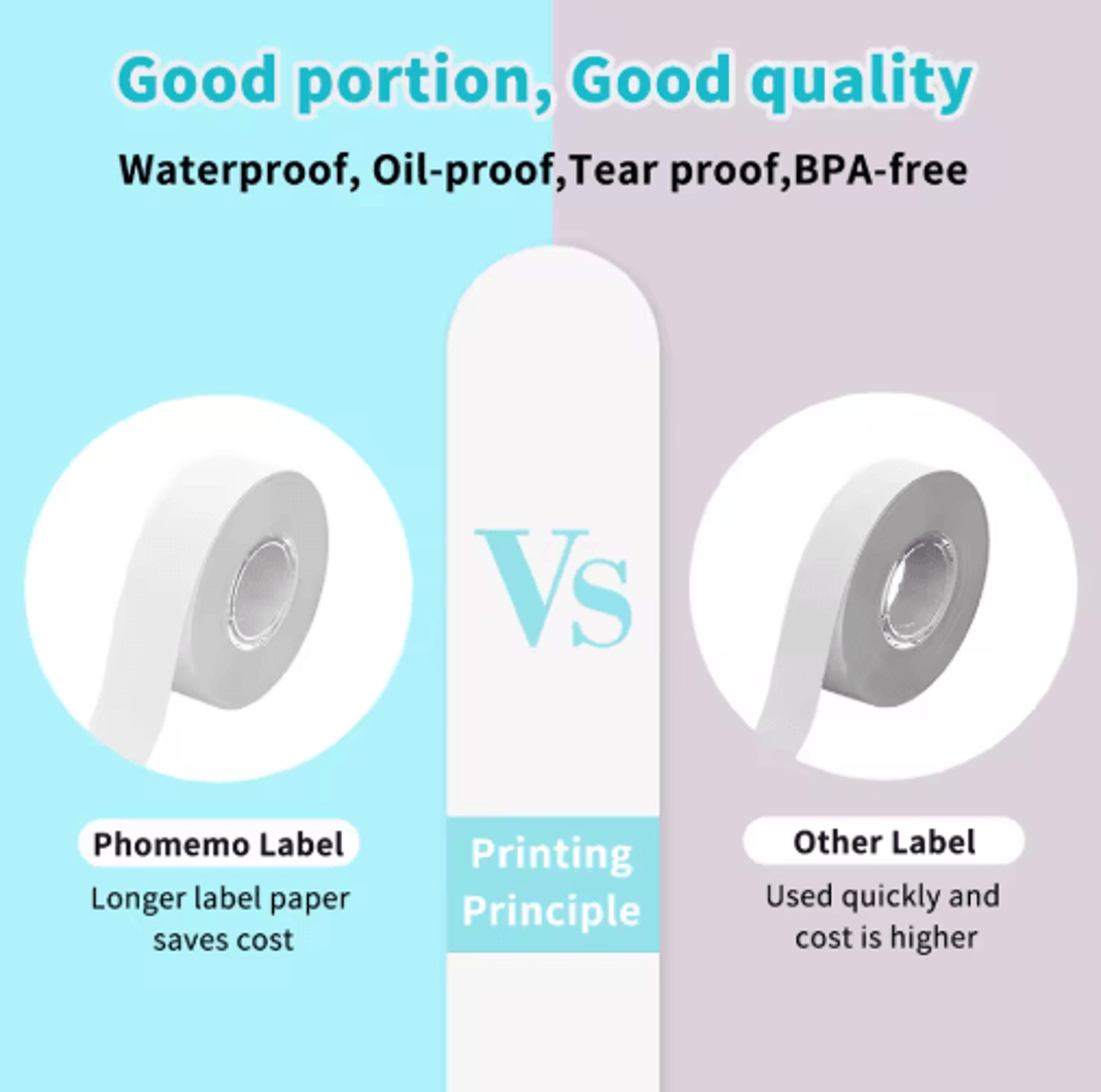 Label Sticker Roll  615mm SelfAdhesive Thermal Printer Paper 16