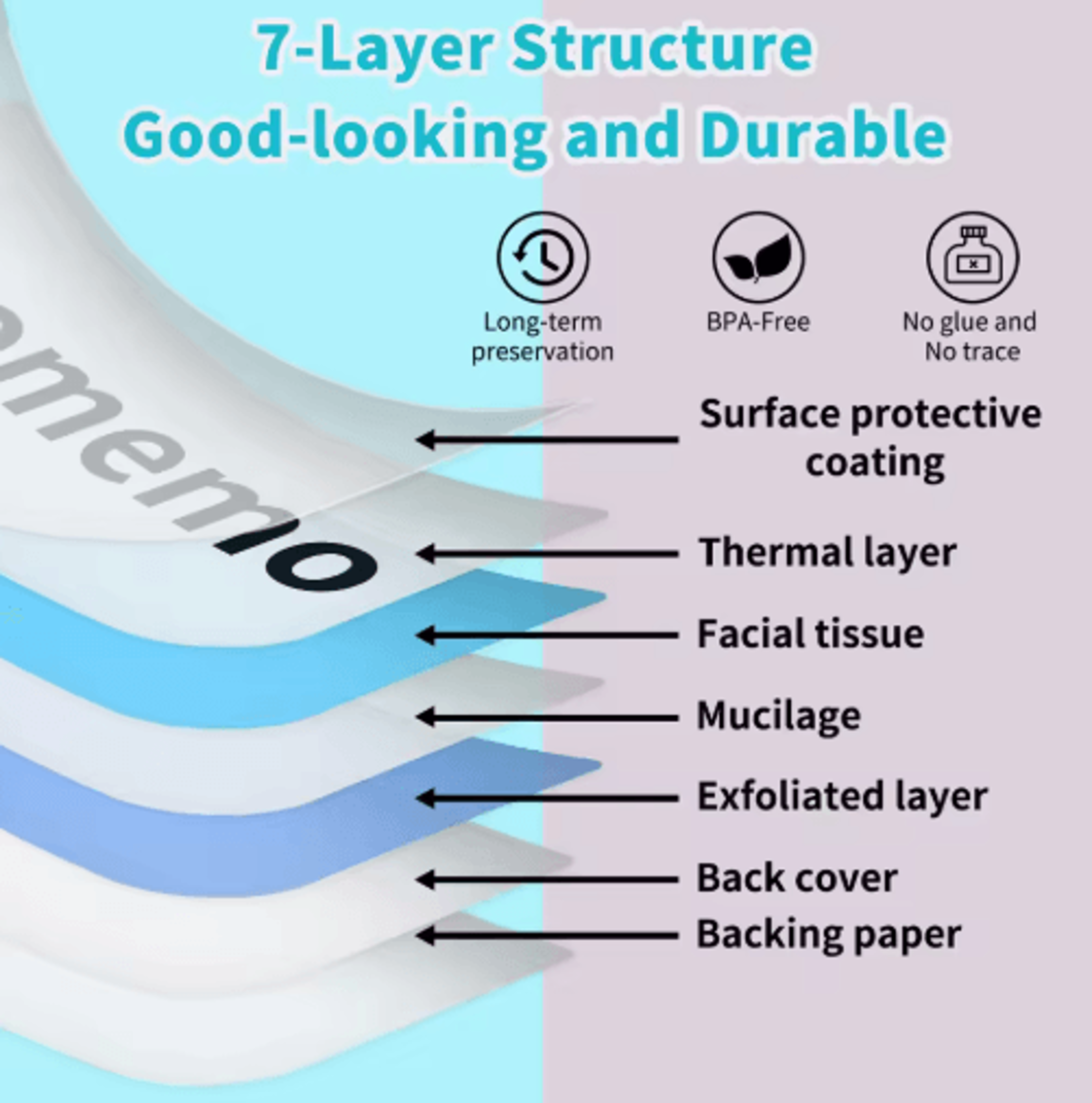Label Sticker Roll  615mm SelfAdhesive Thermal Printer Paper 14