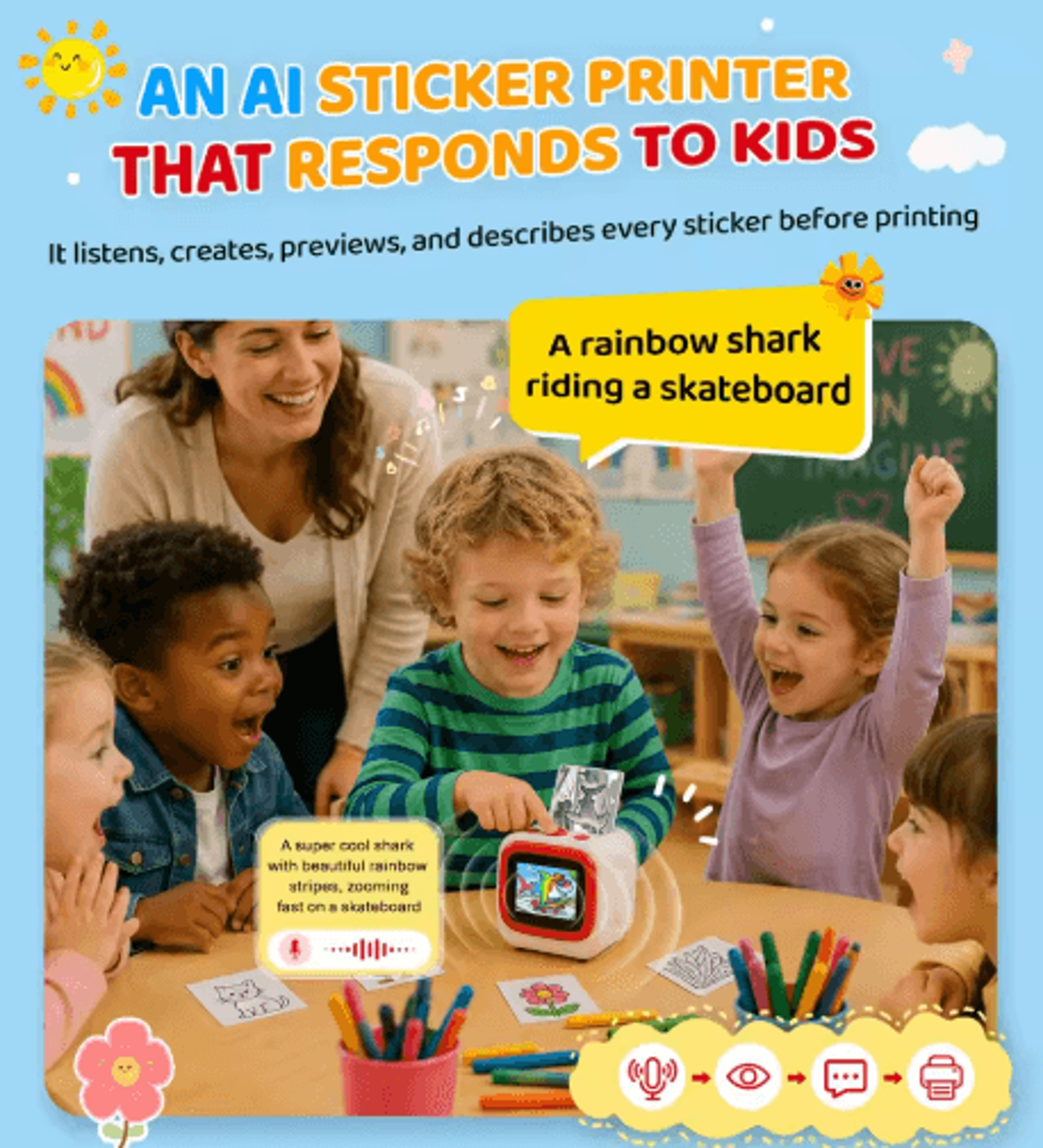 AI VoiceControlled Sticker Printer For Kids  Portable WiFi Thermal Printer With 24Inch IPS Screen 5