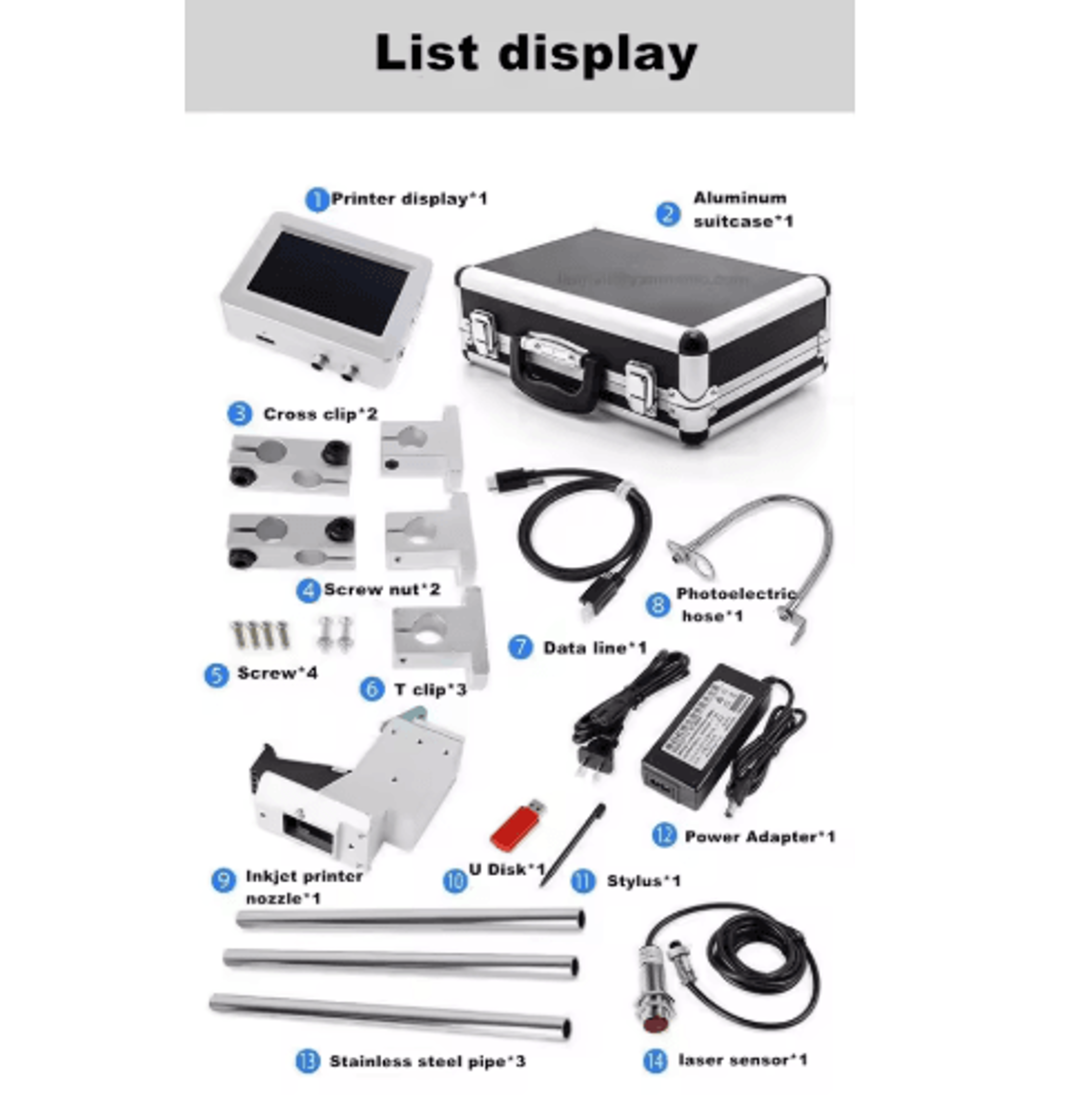 120Plus 127mm Online Inkjet Printer  Automatic Expiry Date  Batch Coding Machine 3