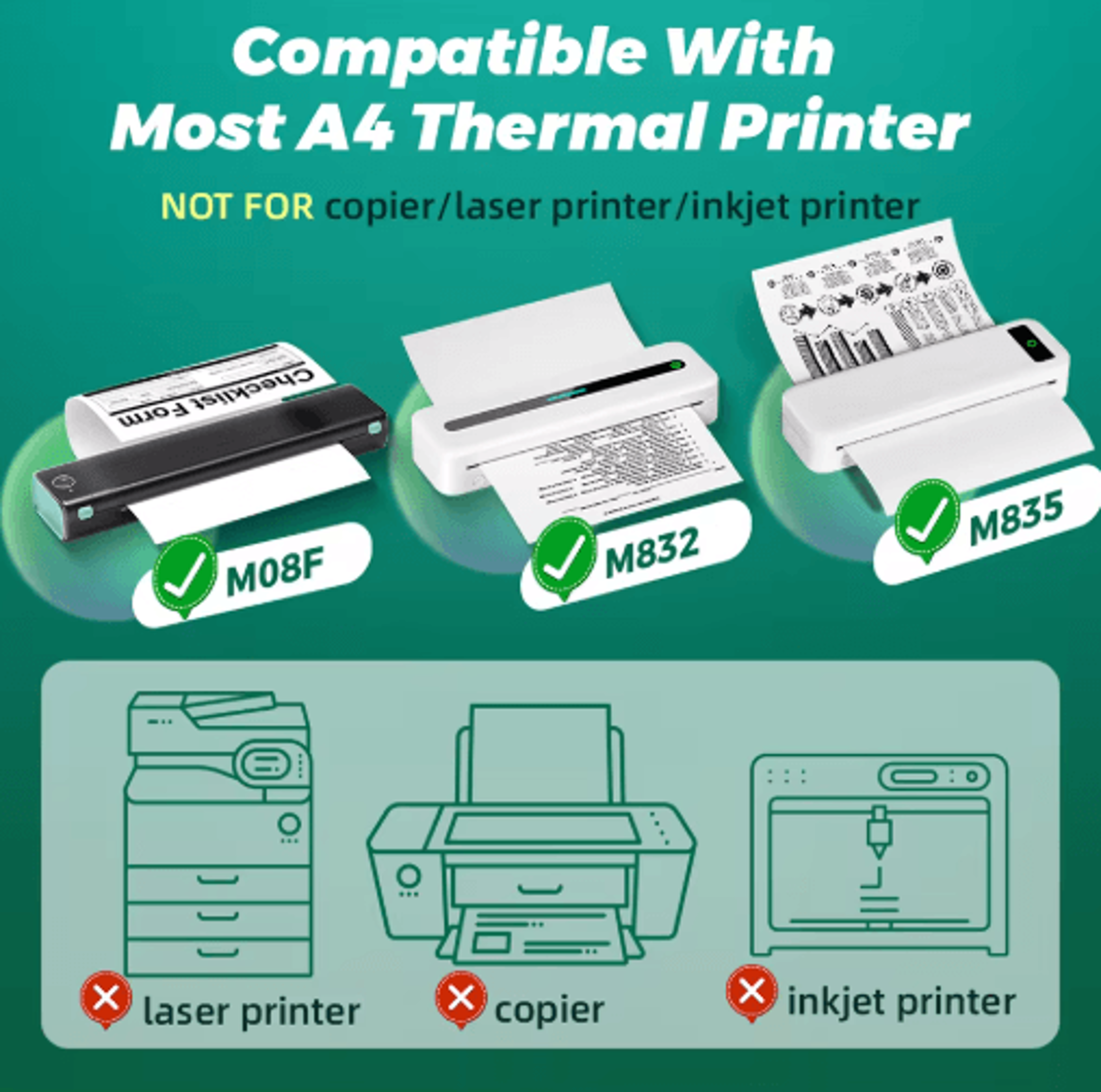 QuickDry Continuous Thermal Printer Paper  2 Rolls For M832M833M834M835 9