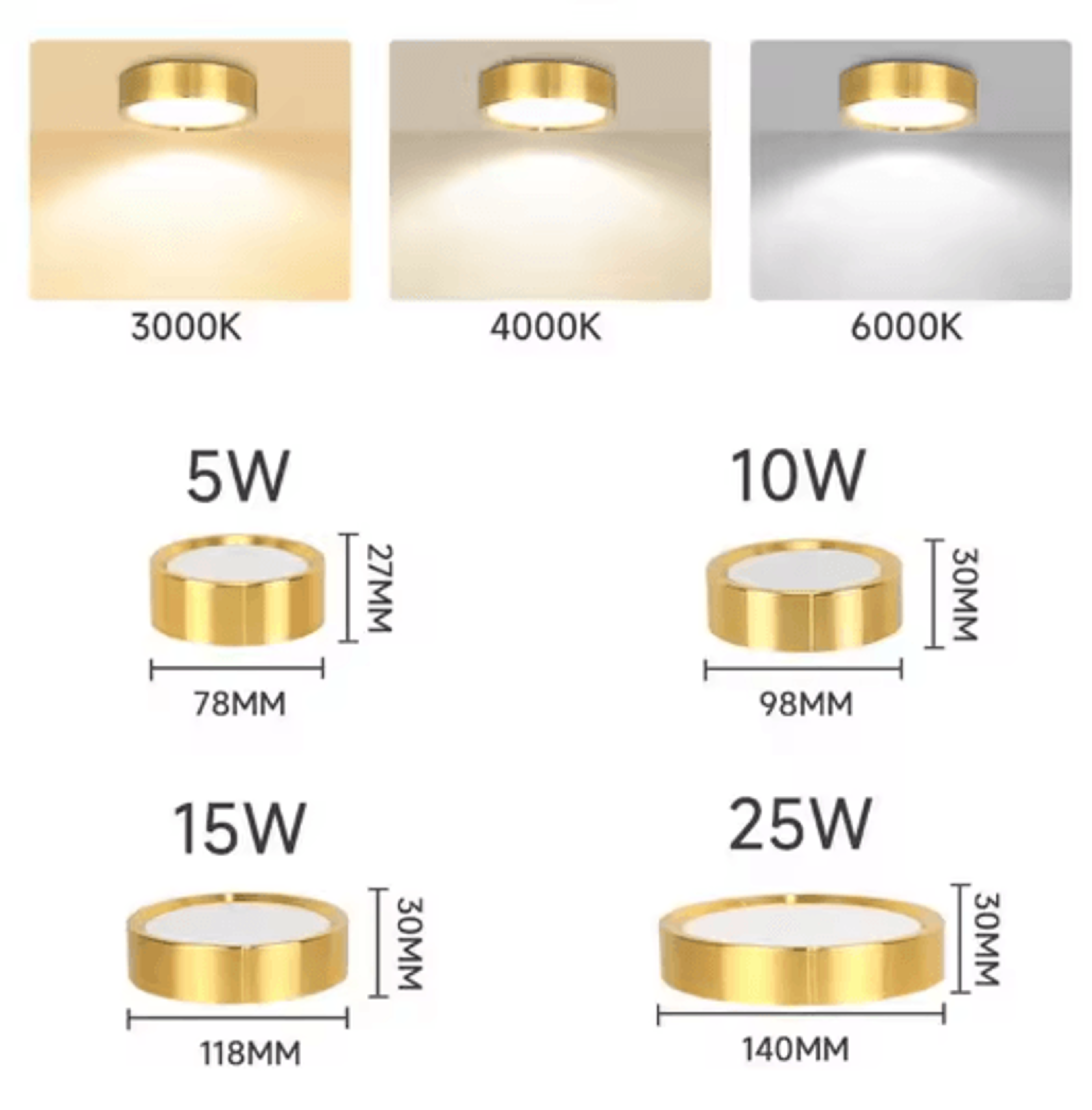 Gold LED Surface Mount Downlight  UltraThin 10W15W25W Ceiling Spotlight 6