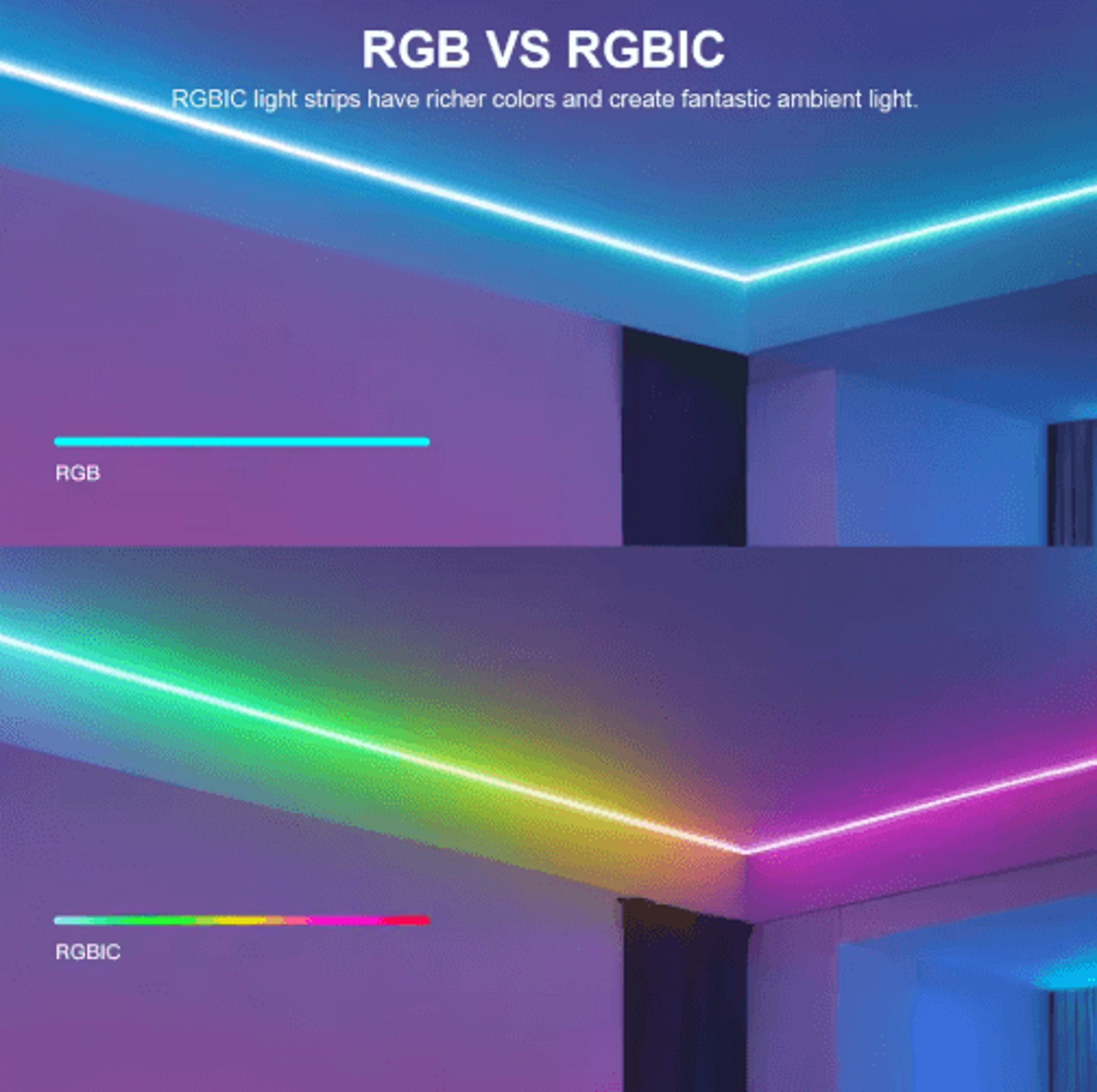 5mm UltraNarrow WS2812B RGBIC LED Strip  DC5V Addressable DreamColor Light Tape 3