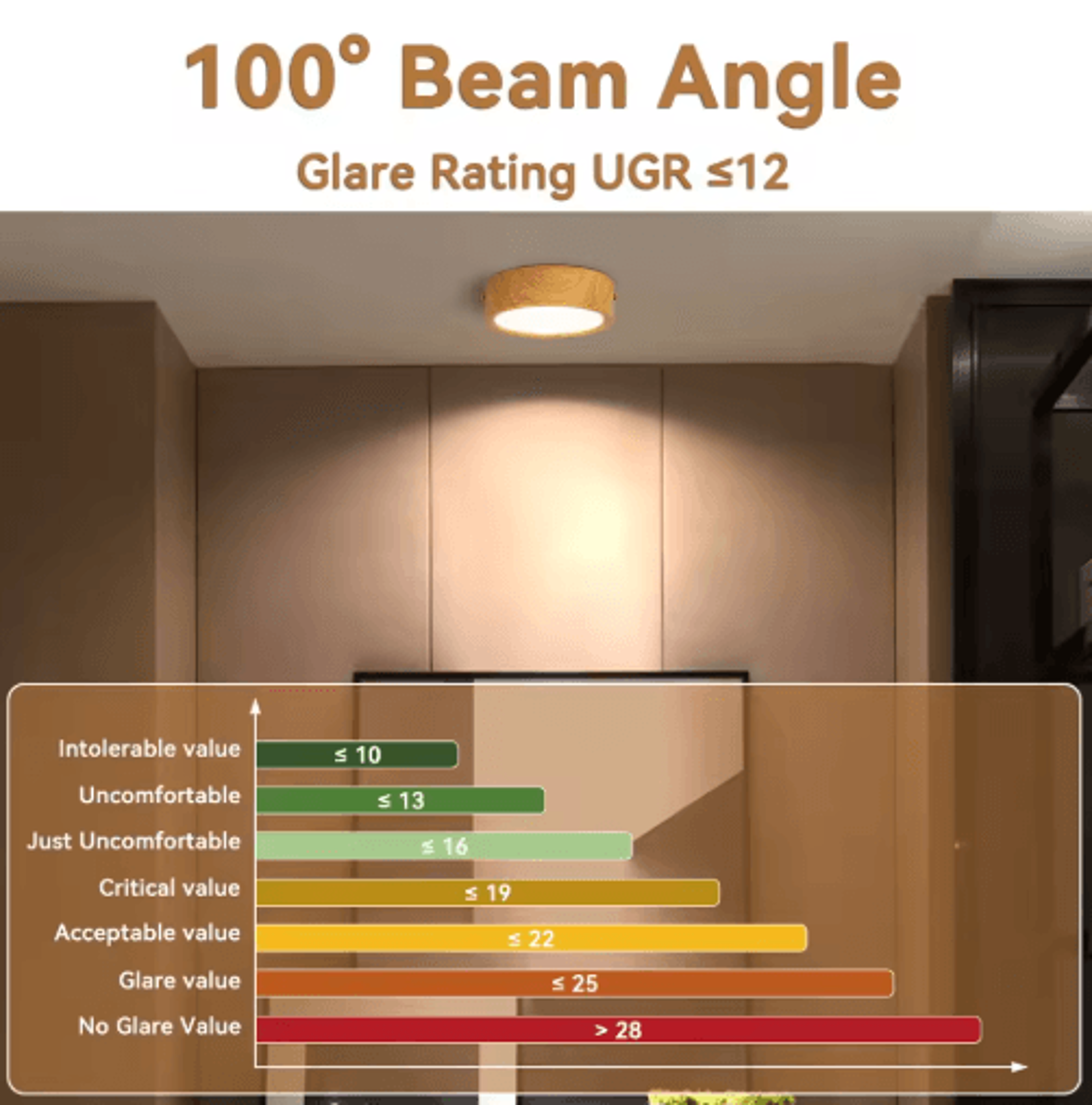 Wood Grain LED Ceiling Downlight  UltraThin Foldable Surface Mount Spotlight 4