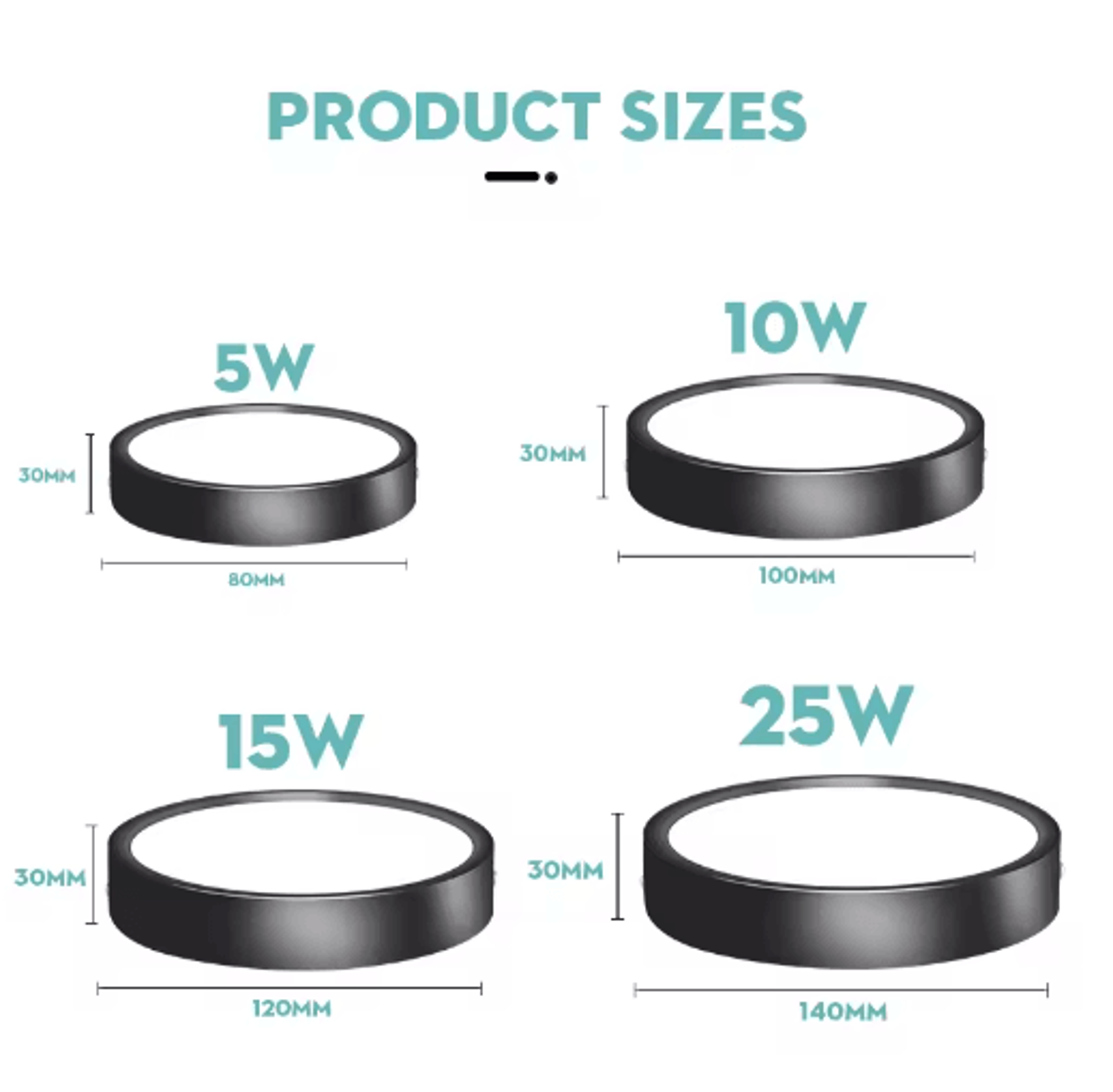 UltraThin LED Ceiling Downlight  10W15W25W Foldable Surface Mount Spotlight 7