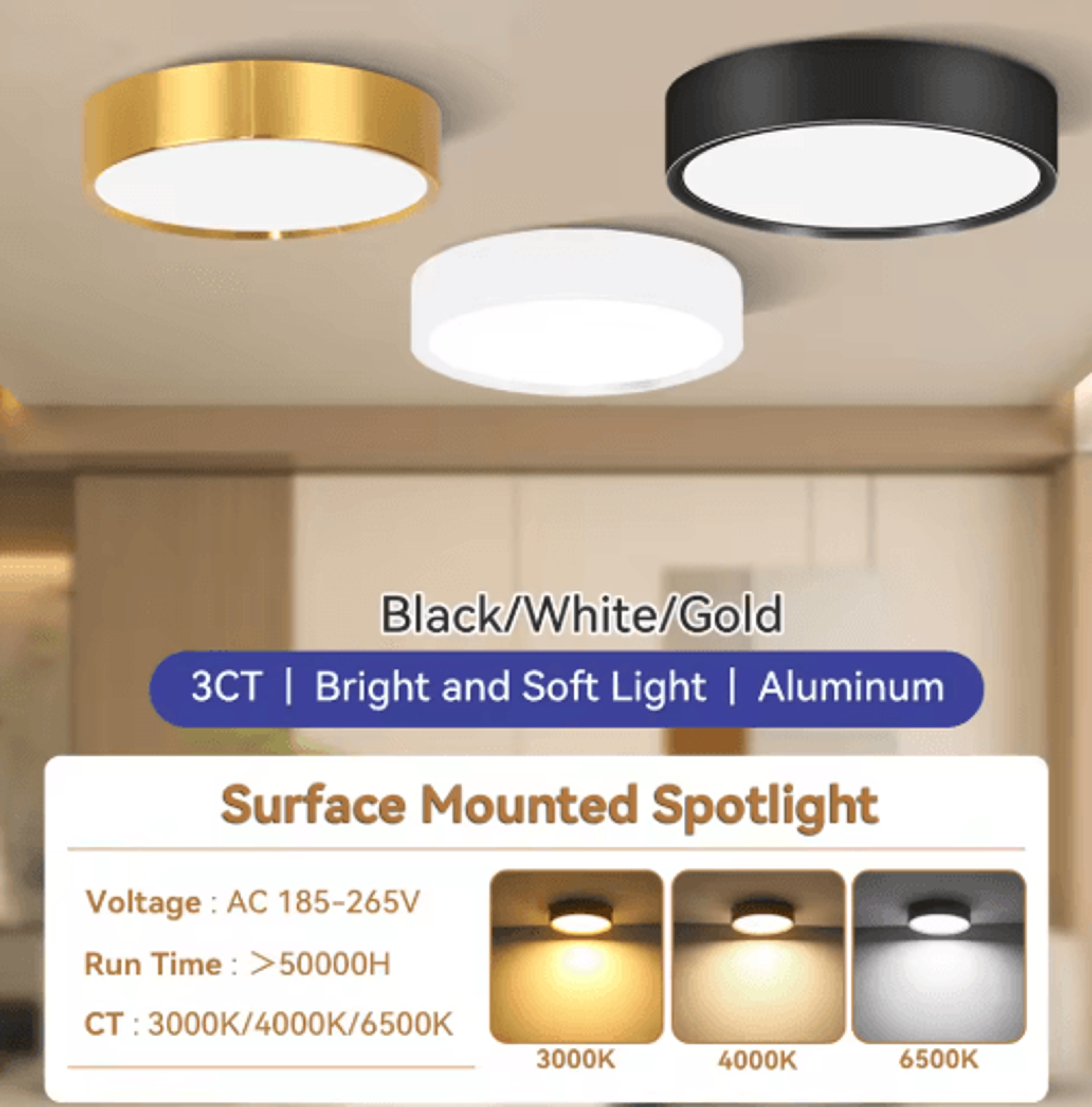 UltraThin LED Ceiling Spotlight  10W15W25W Surface Mounted Downlight 0