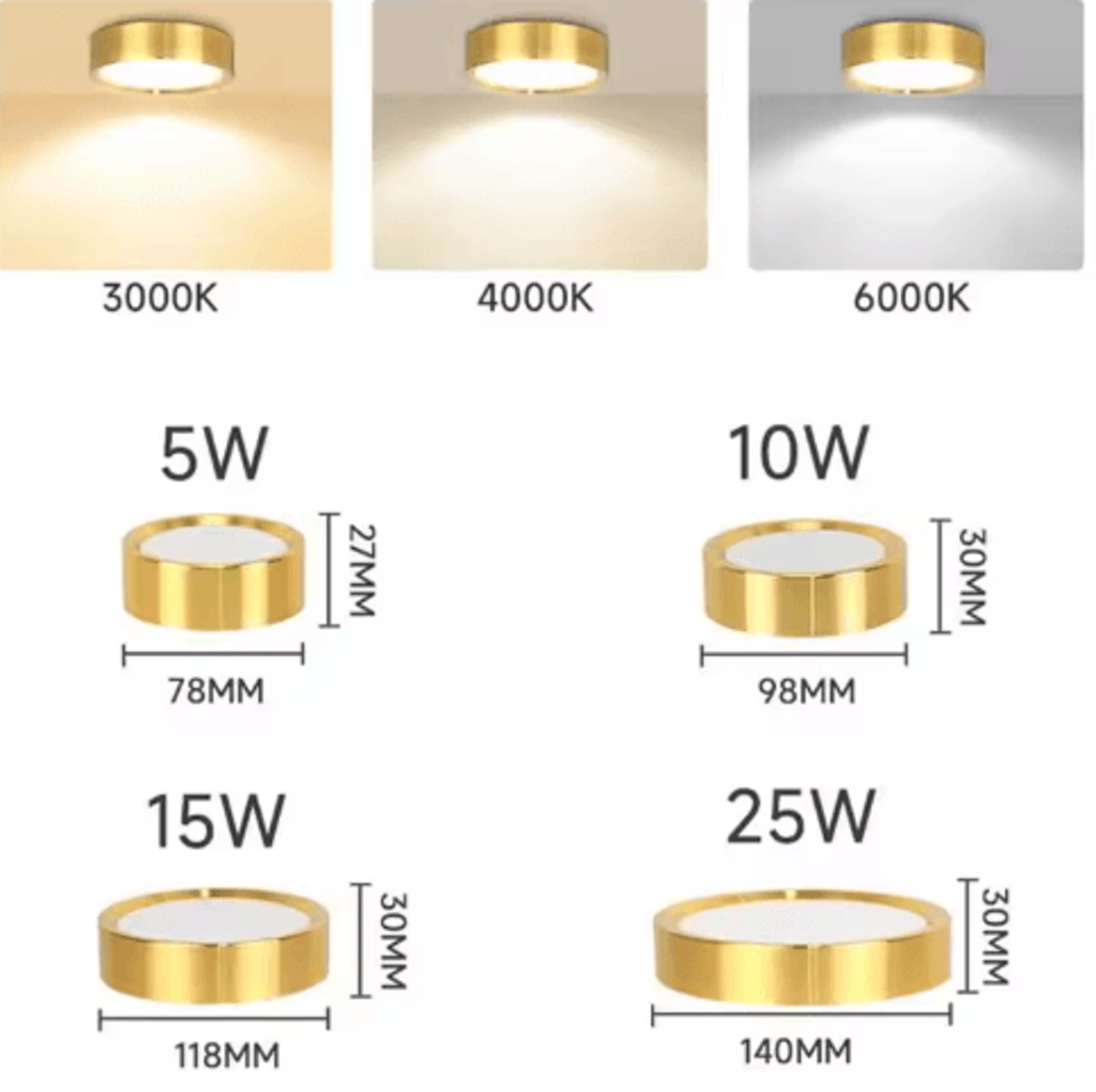 110V Gold LED Ceiling Downlight  UltraThin 10W15W25W Surface Mount Spotlight 5