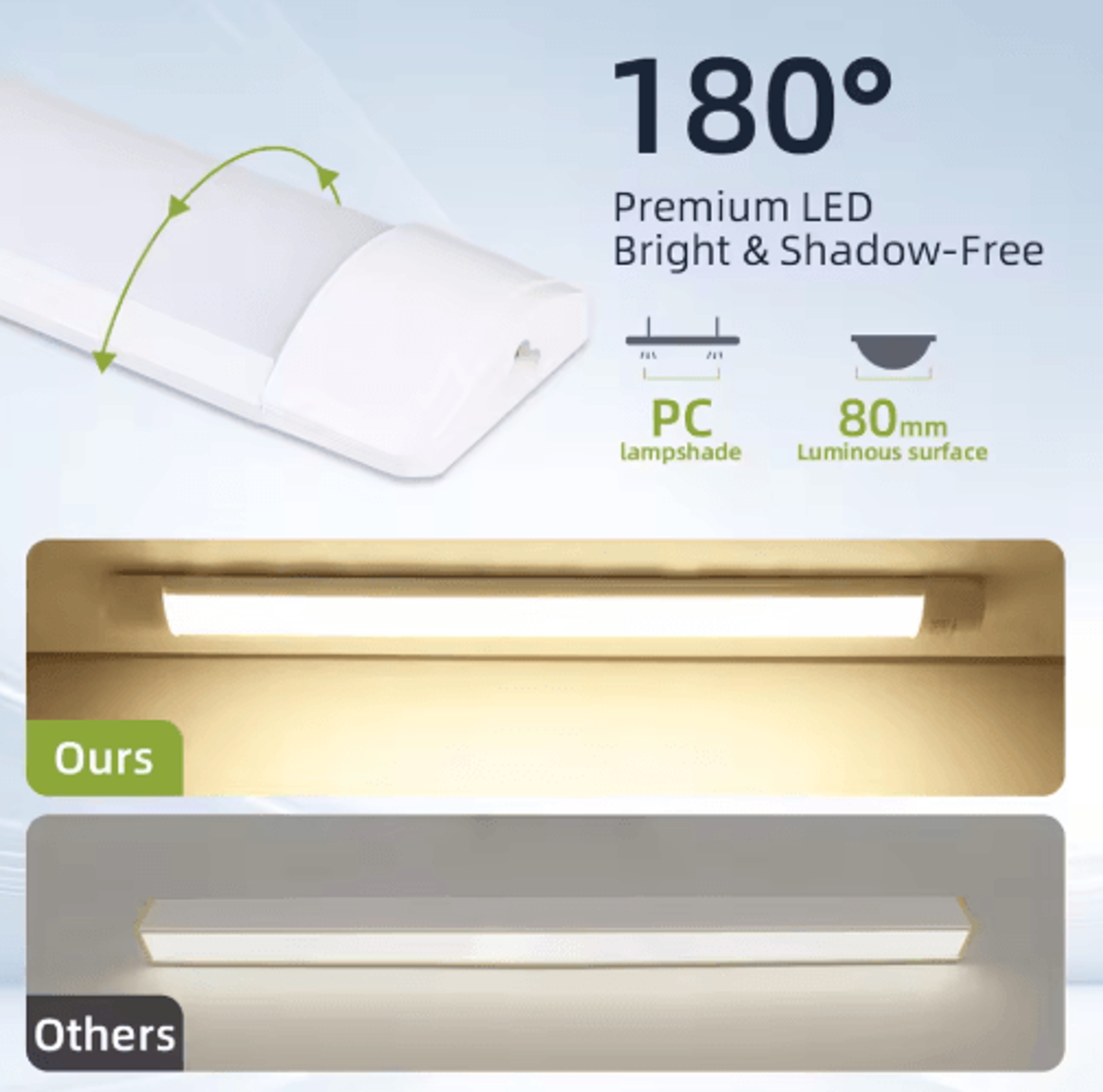 120cm MoistureProof LED Tube Light  100W HighBrightness Industrial  Warehouse Lamp 13