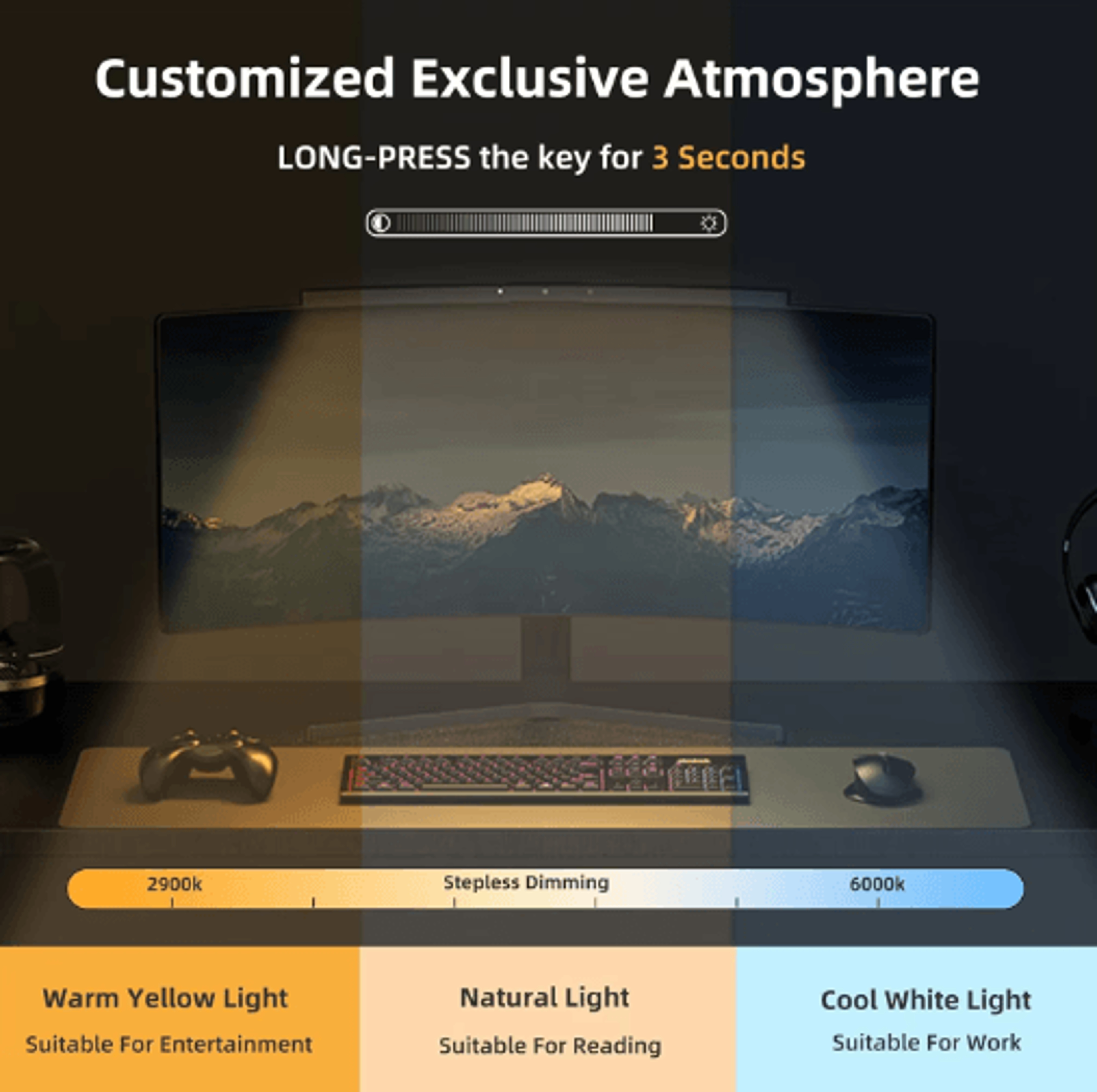 USB Curved Monitor Light Bar  Stepless Dimming AntiGlare Desk Lamp 6