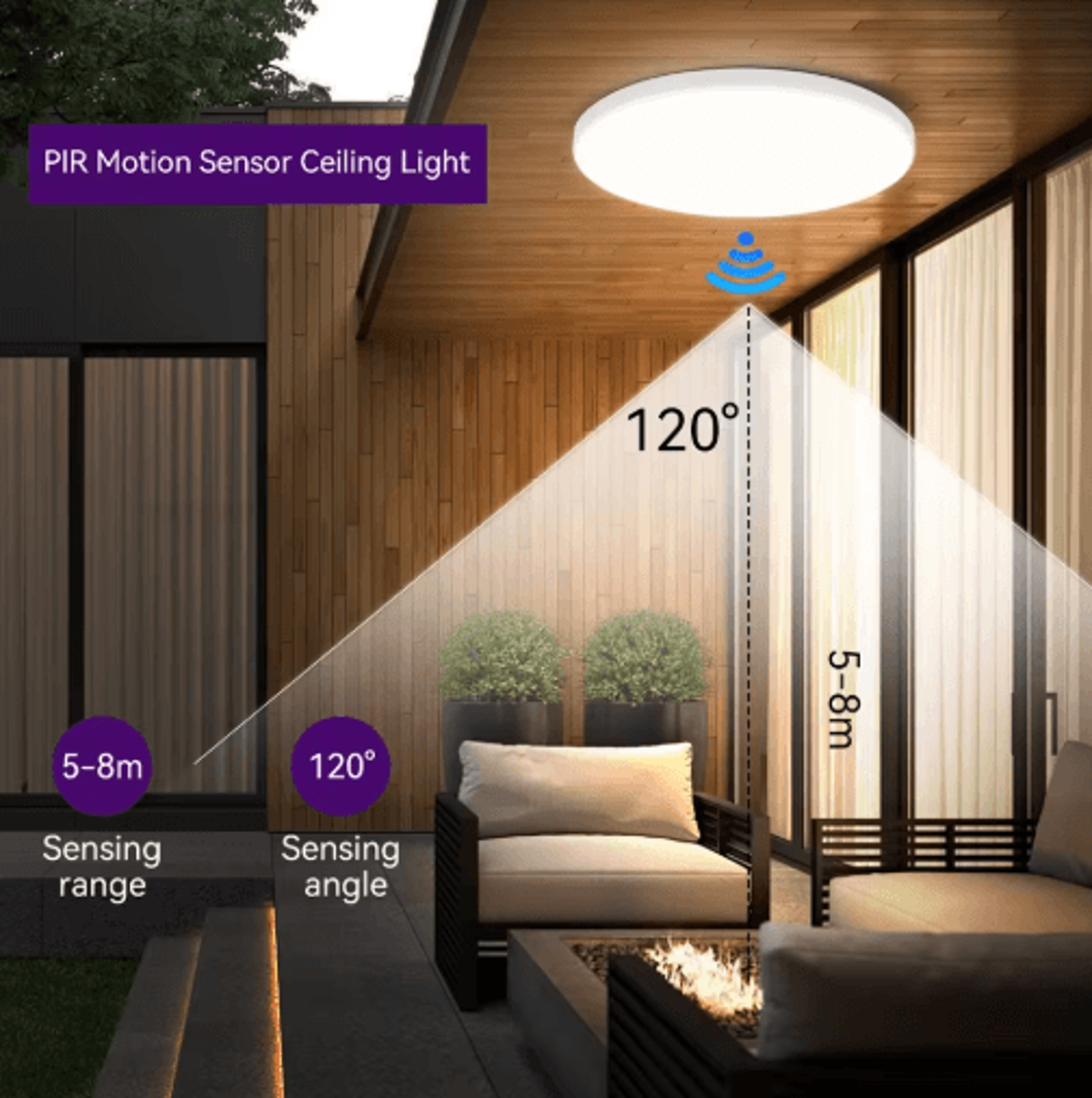 LED Radar Motion Sensor Ceiling Light  Automatic EnergySaving Light For Hallways  Garages 13