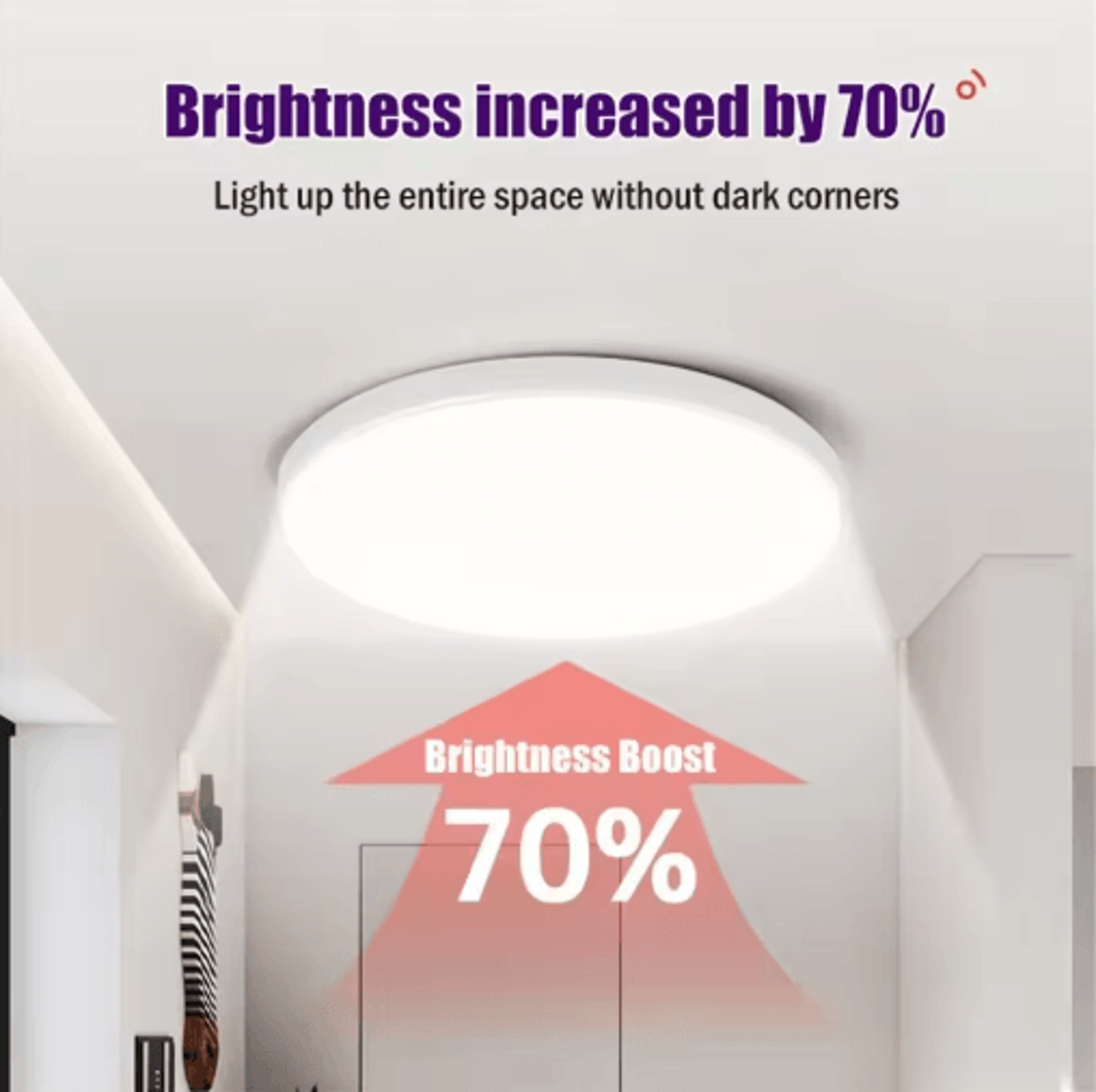 LED Radar Motion Sensor Ceiling Light  Automatic EnergySaving Light For Hallways  Garages 12