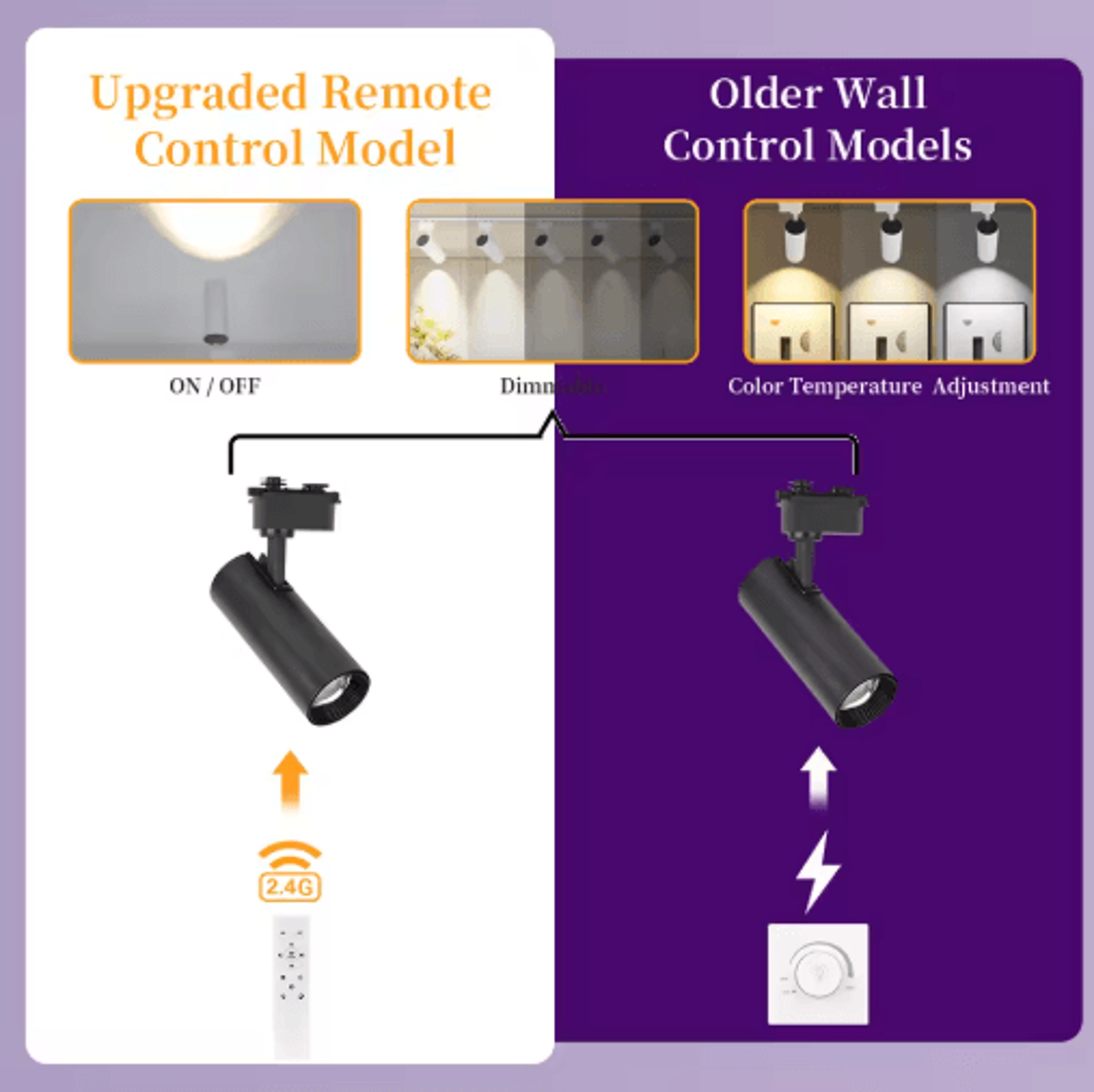Remote Control LED Track Spotlight  Dimmable Ceiling Rail Light For Shops  Home 16