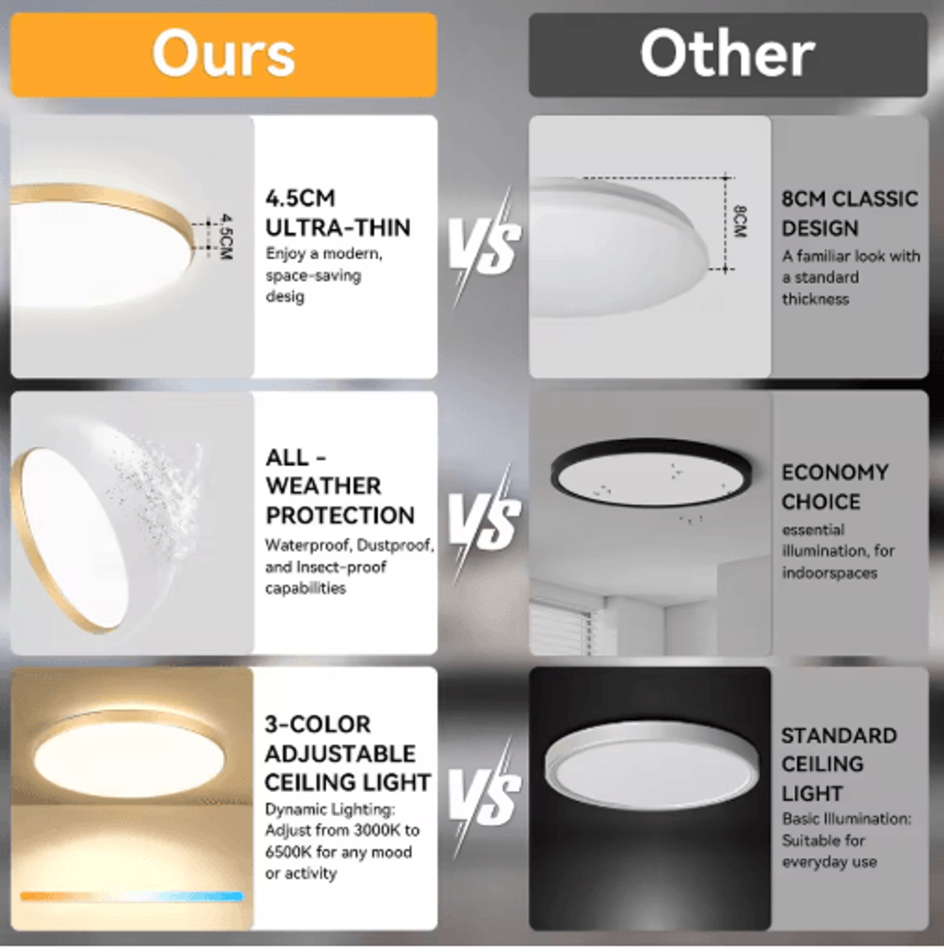 30W UltraThin LED Ceiling Panel Light  Modern Kitchen  Bathroom Lamp 13