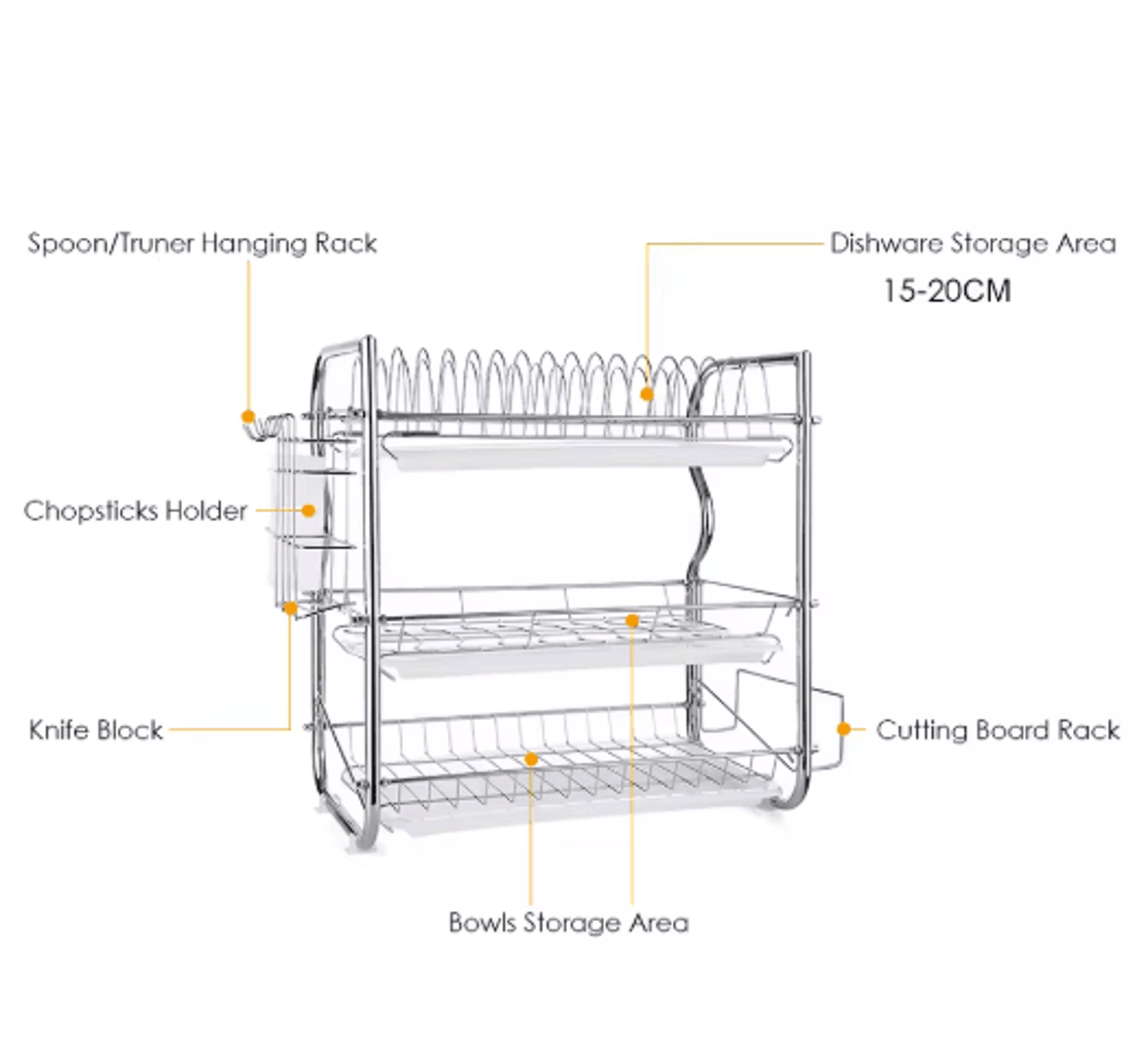 3Tier Kitchen Dish Drying Rack  MultiFunctional Dish Drainer With Utensil  Cutting Board Holders 3