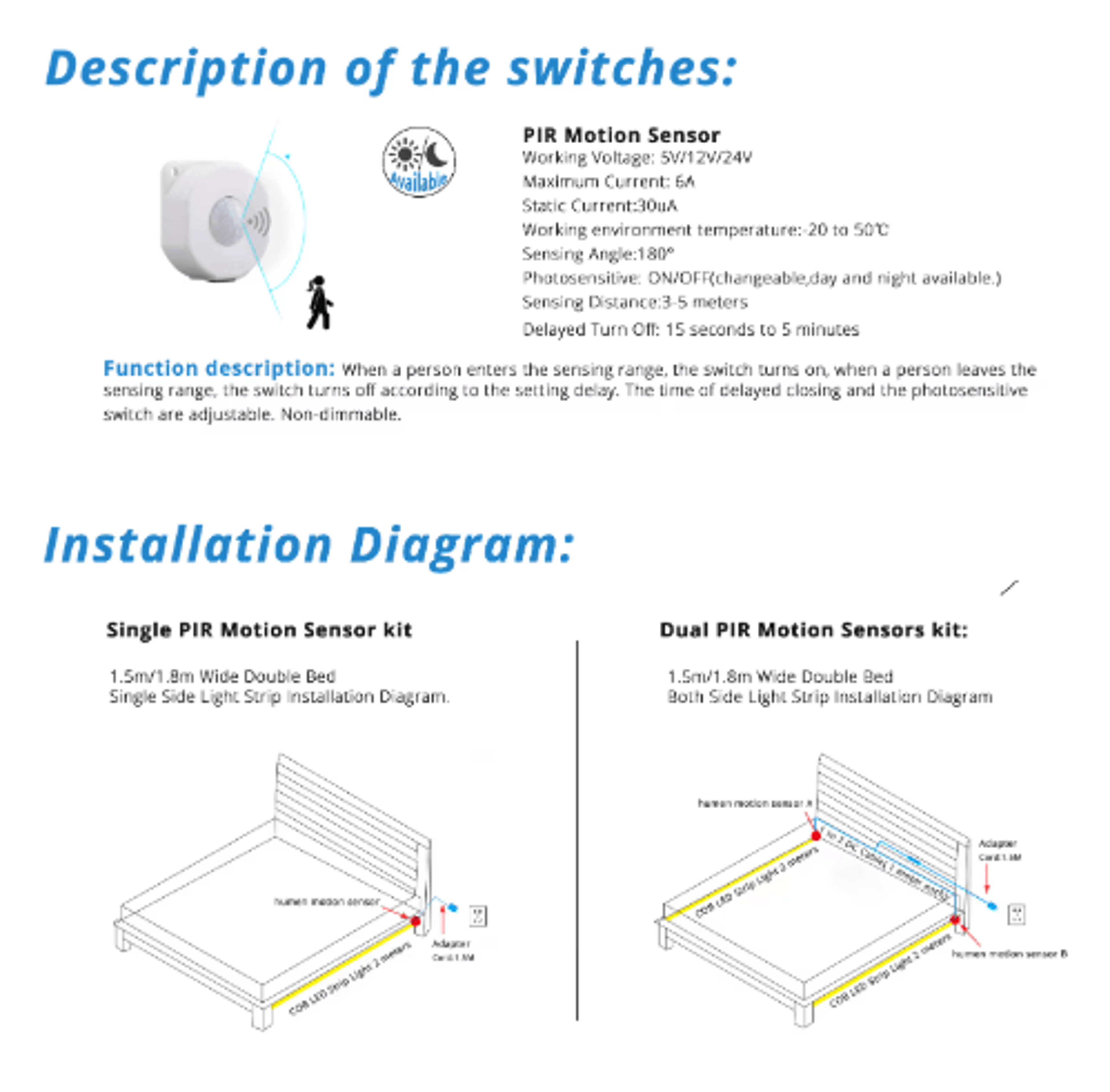 Motion Sensor LED Strip Light Kit  Automatic UnderBed And Stair Lighting 9