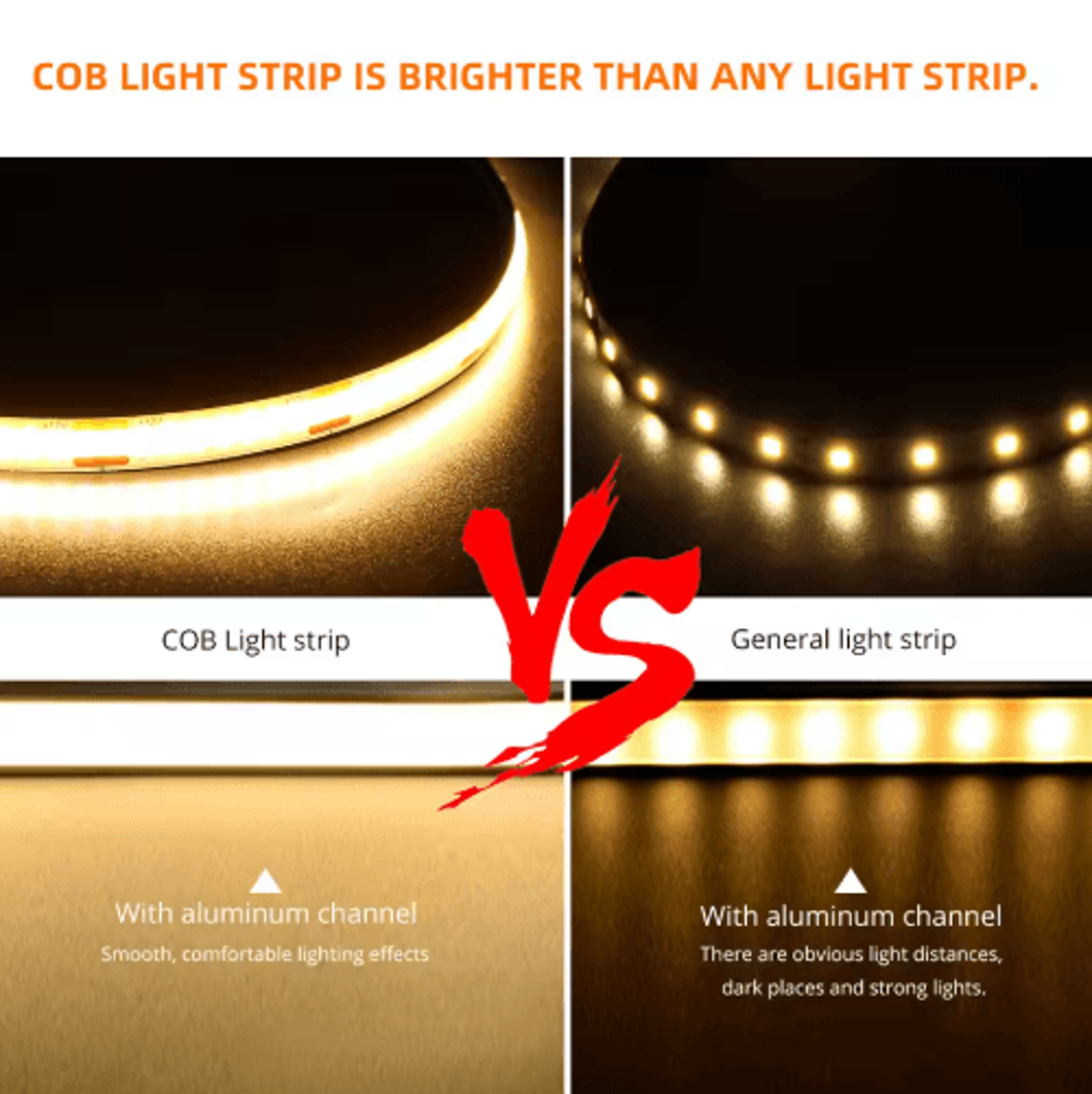 12V COB LED Strip Light  320 LEDsm Cabinet Lighting With Sensor And Dimmer Options 10