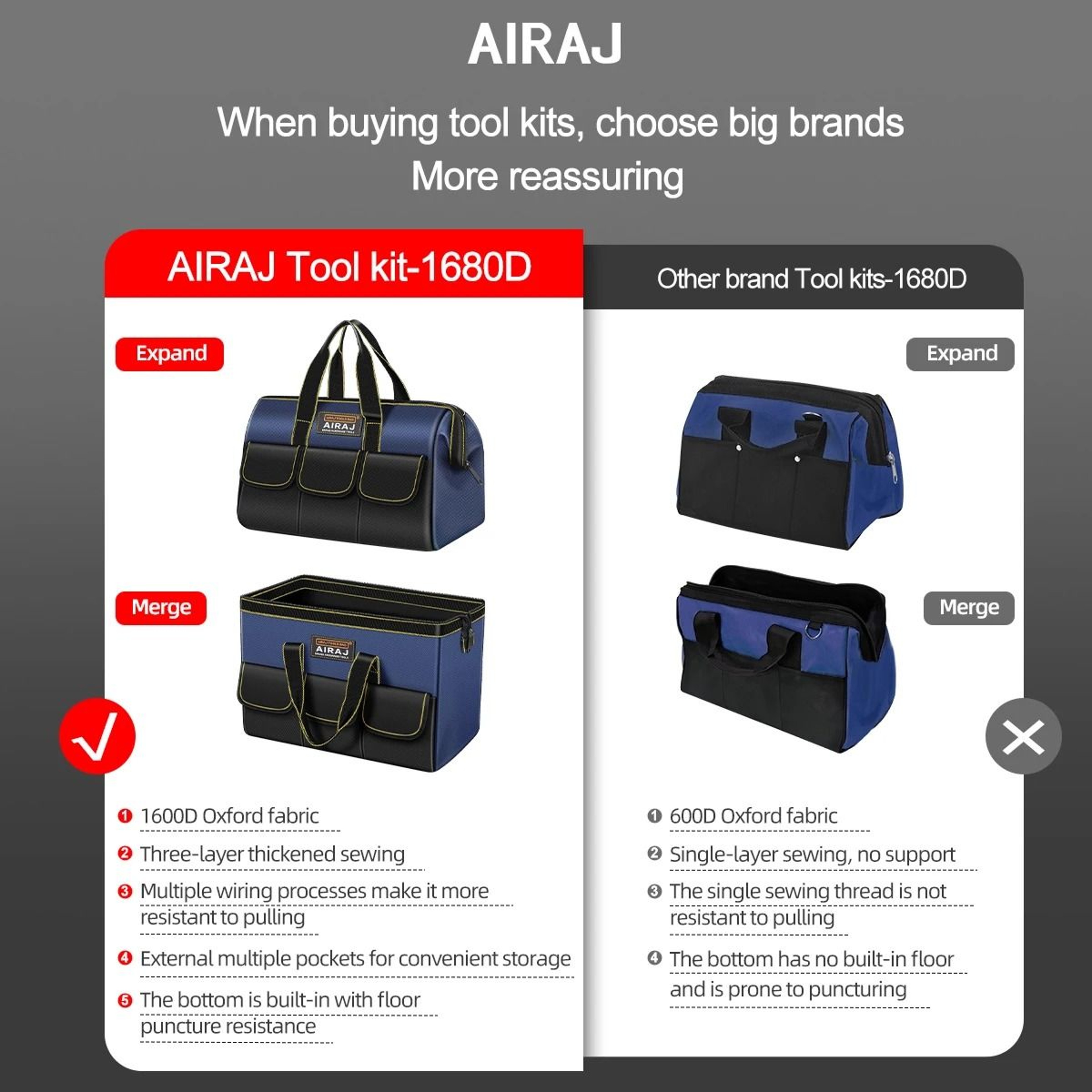 AIRAJ Heavy Duty Waterproof Tool Bag With Large Capacity 10