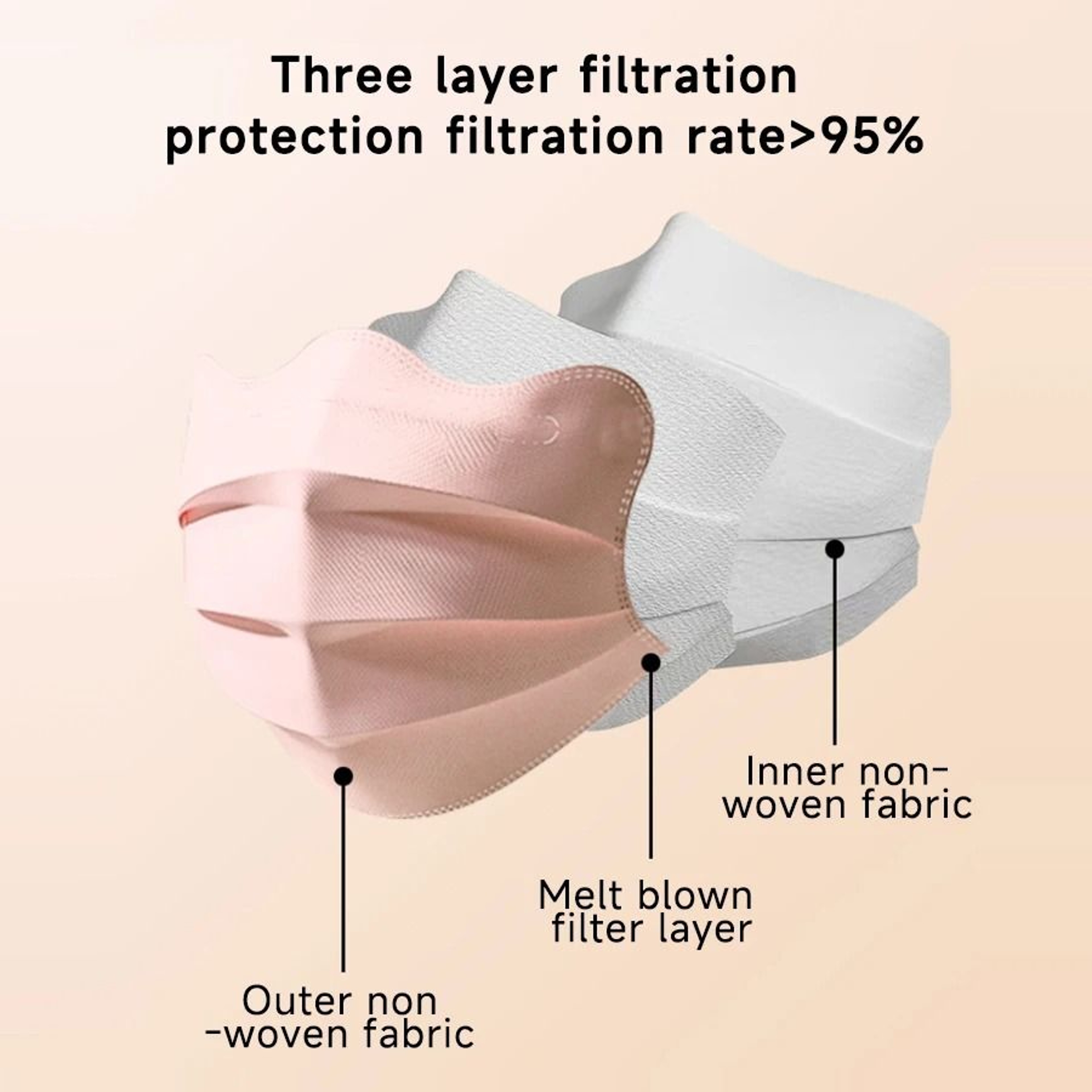 Butterfly Shaped Disposable Face Masks Pink 3 Layer Protective Masks For Women 14