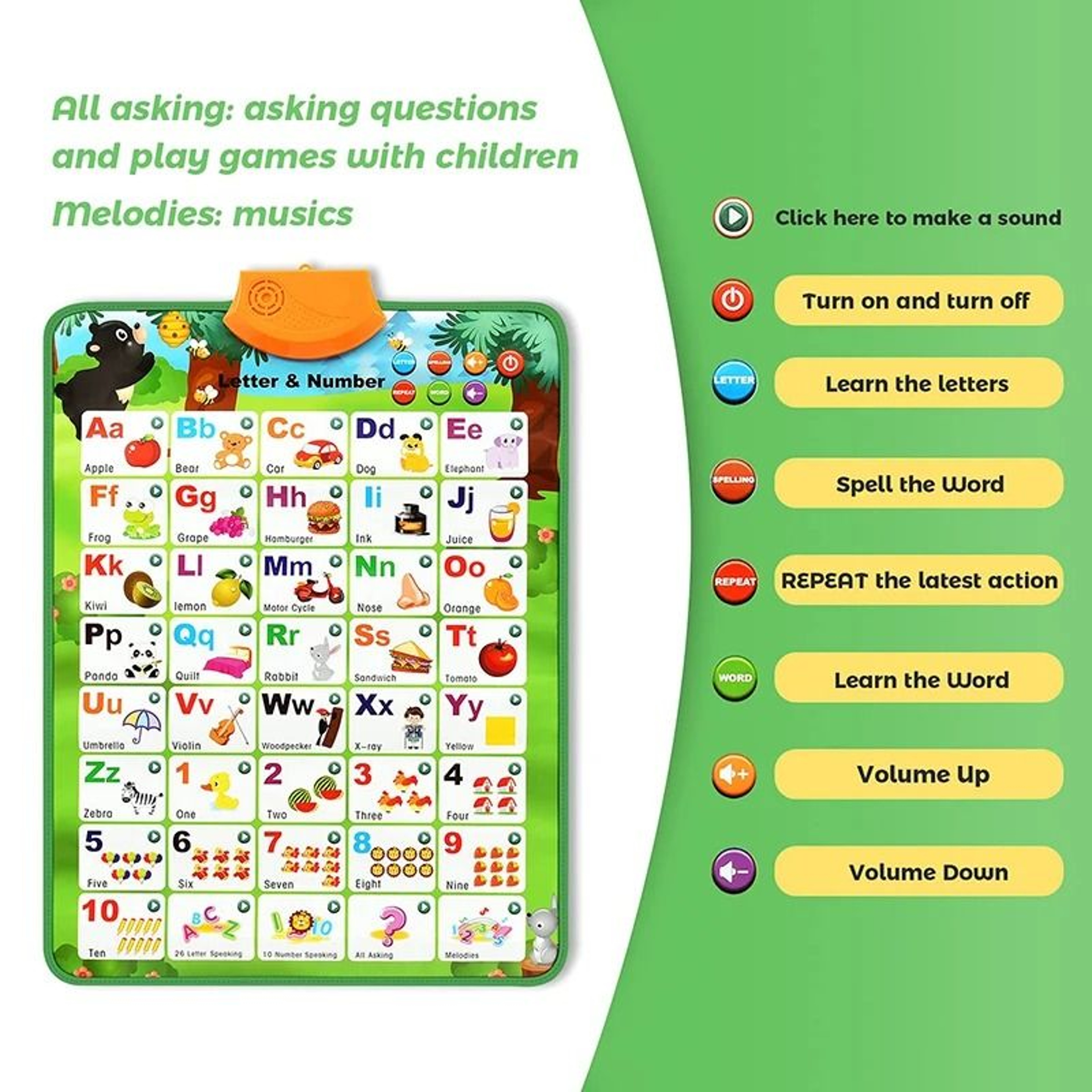 Electronic Alphabet Wall Chart Interactive ABC Learning Poster For Toddlers 25