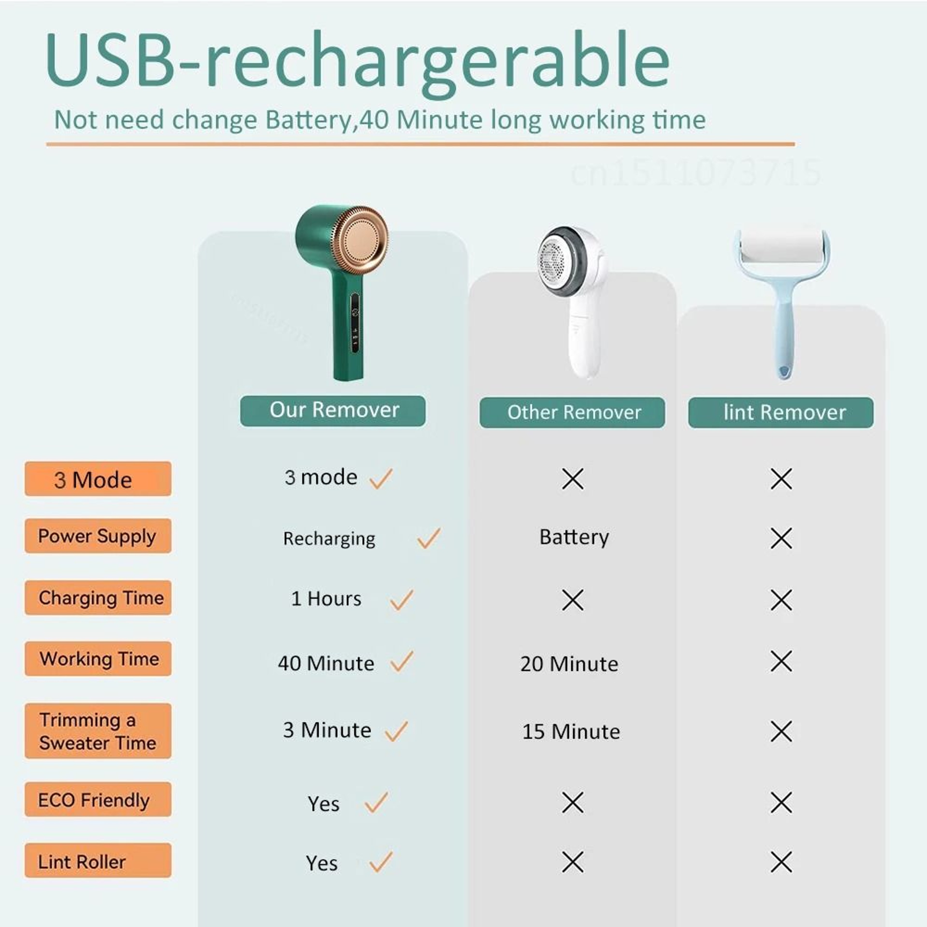 USB Rechargeable Electric Lint Remover Portable Fabric Shaver For Clothes 3