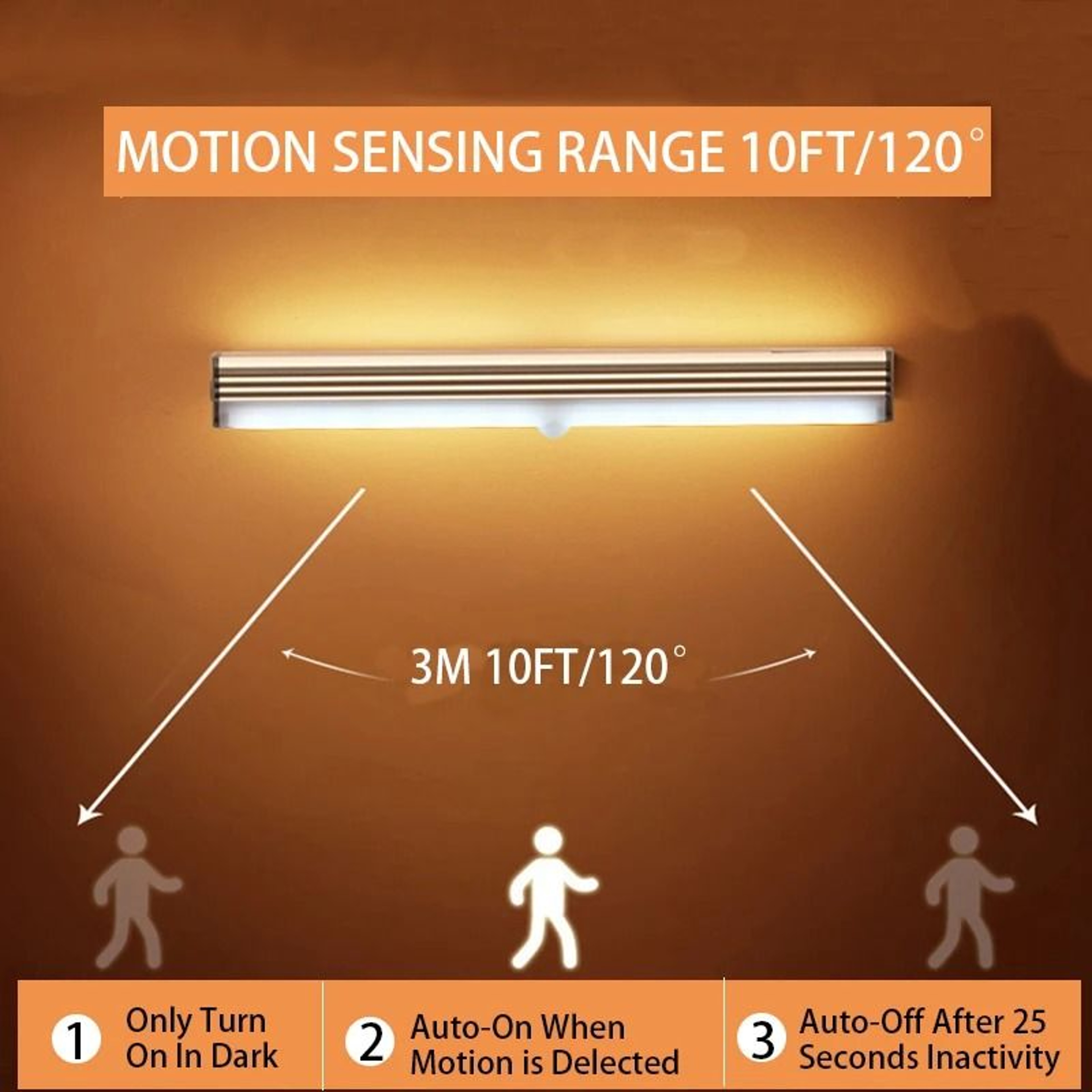 Wireless Motion Sensor LED Night Light USB Rechargeable Cabinet Lamp 10