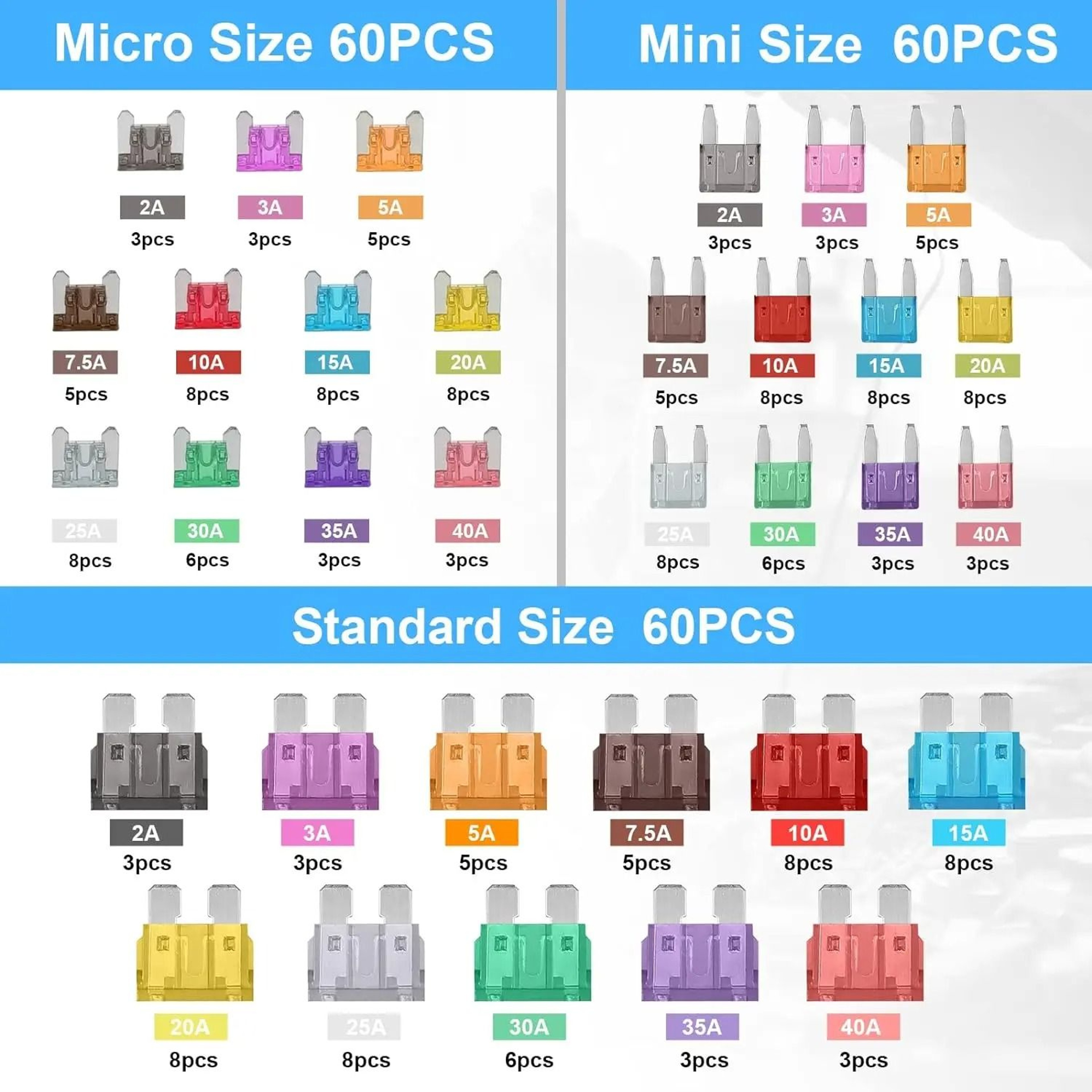 180 Piece Car Fuse Assortment Kit Mini Standard And Micro Blade Fuses 1
