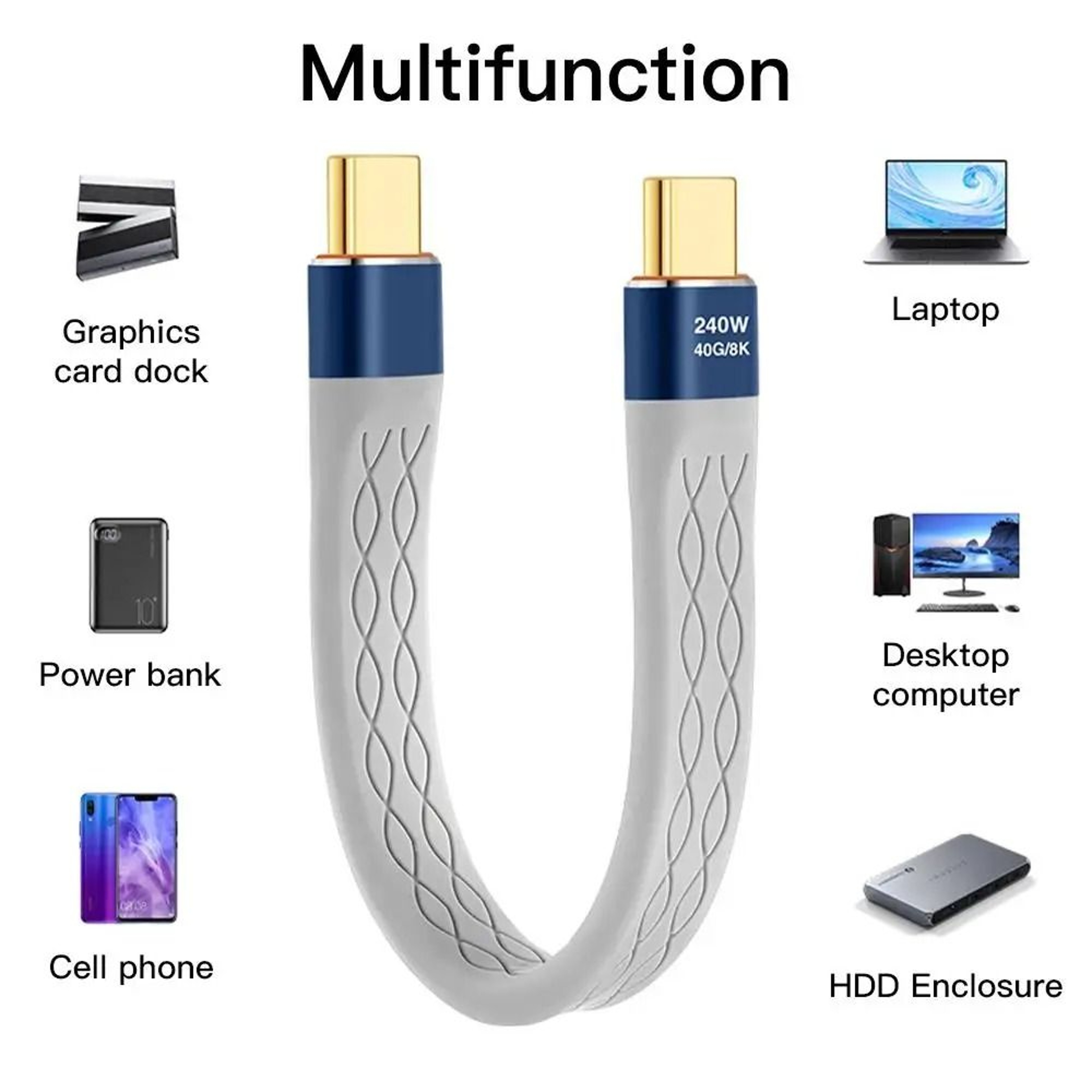 USB4 40Gbps USB C Cable Short PD 240W Fast Charging And 8K Video Data Cord 6