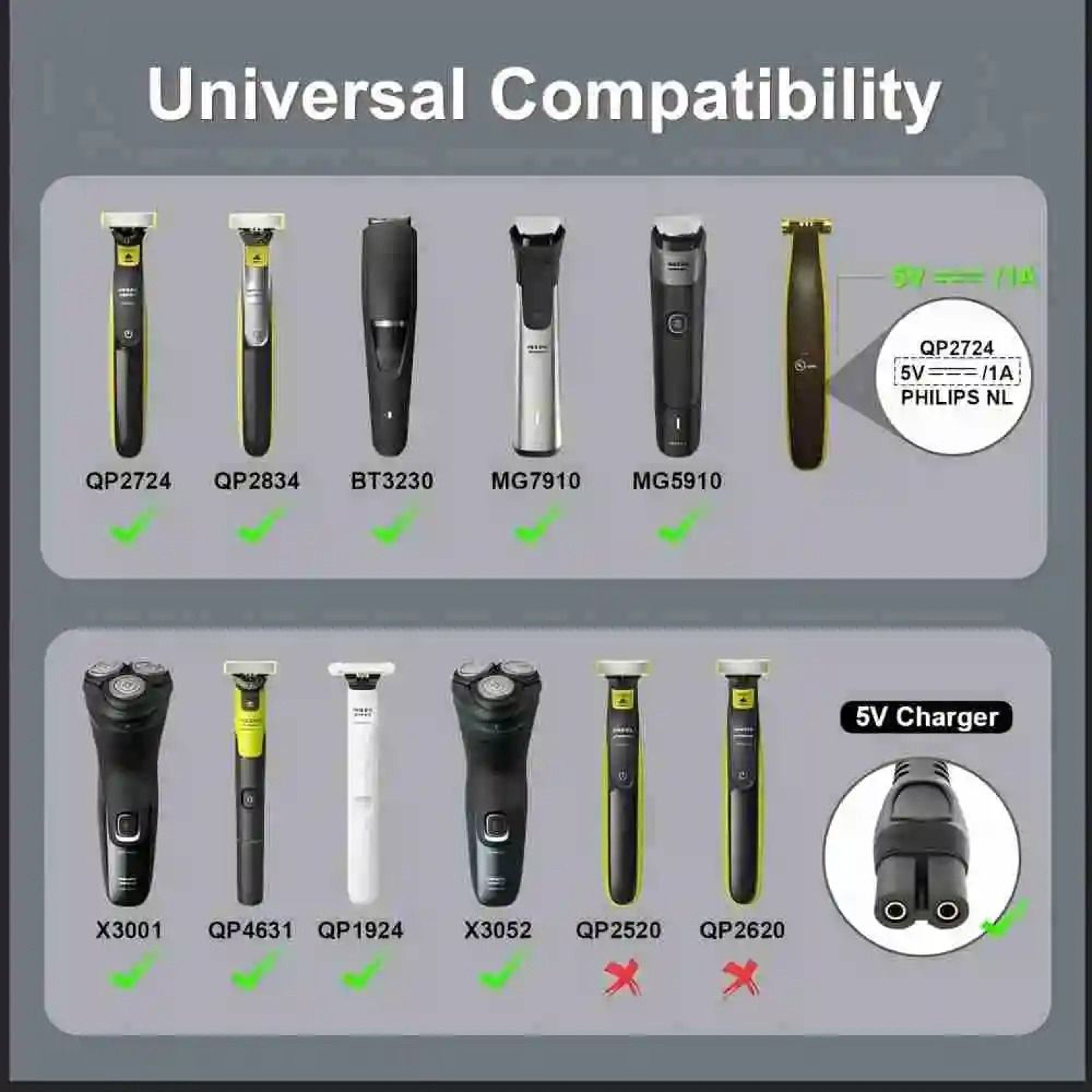 Type C Charger Adapter For Philips OneBlade 5V Shaver Charging Converter 5