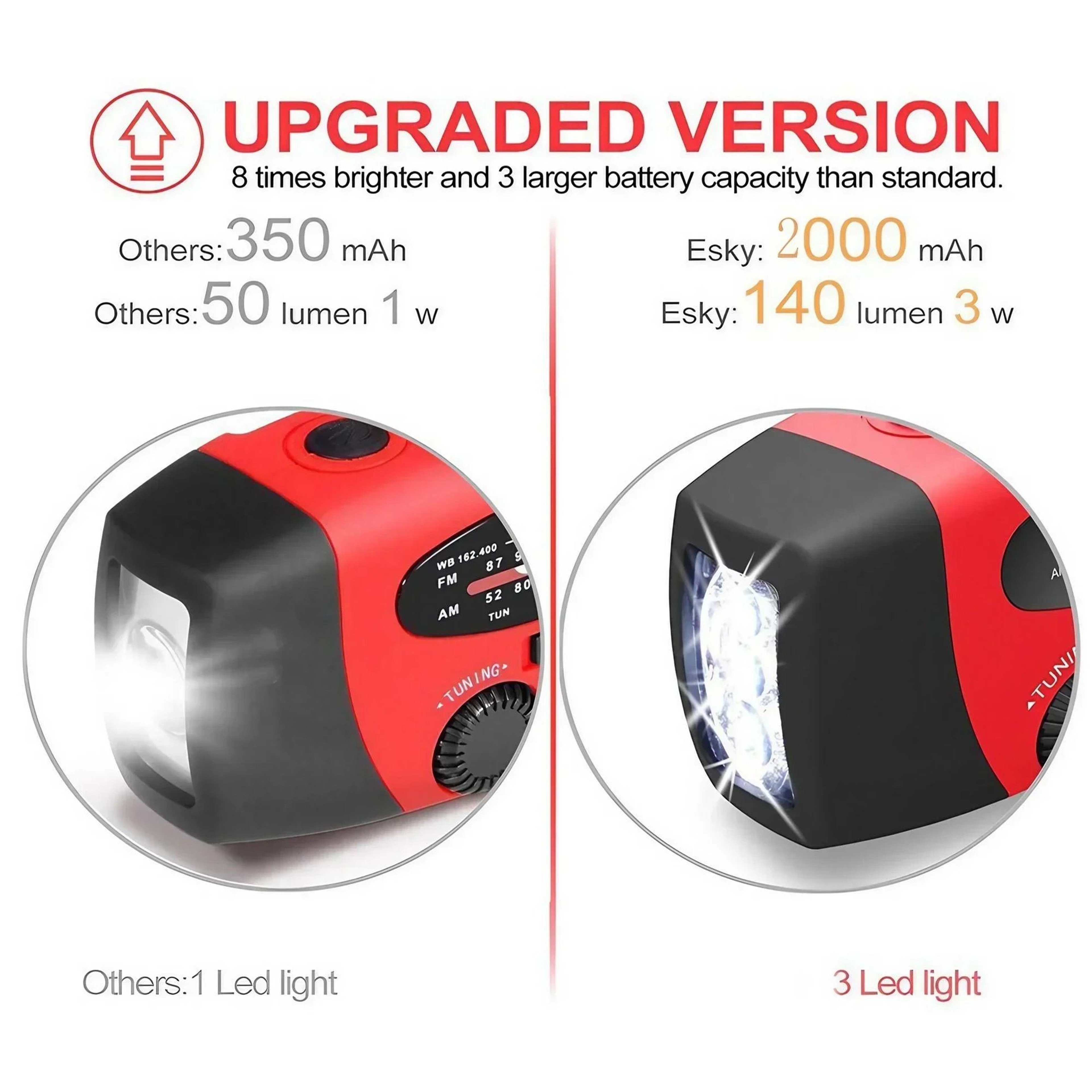 STONEGO Hand Crank Emergency Radio Solar Powered Lantern With Phone Charging 2