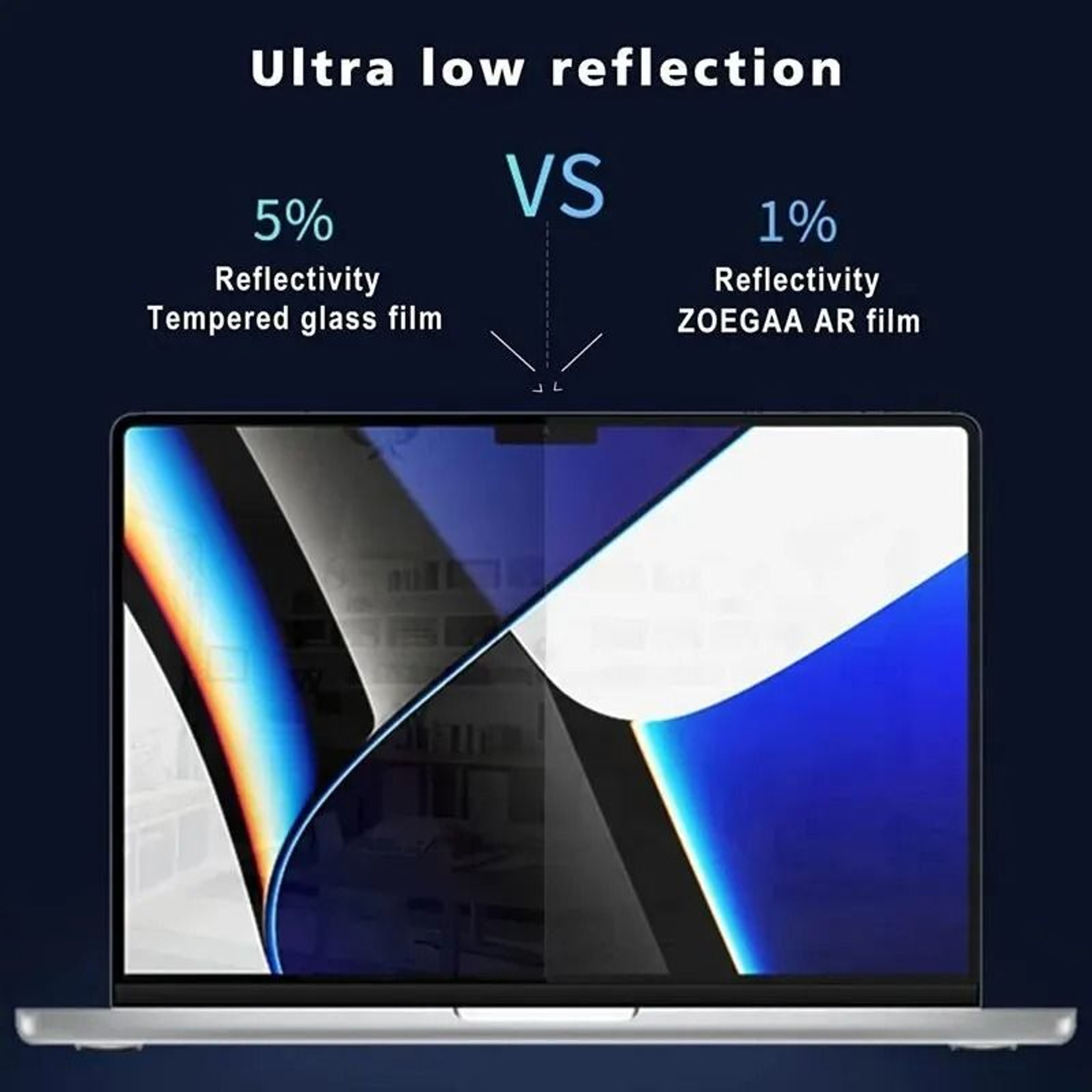 HD Clear Soft Film MacBook Screen Protector For Air And Pro Laptops 9