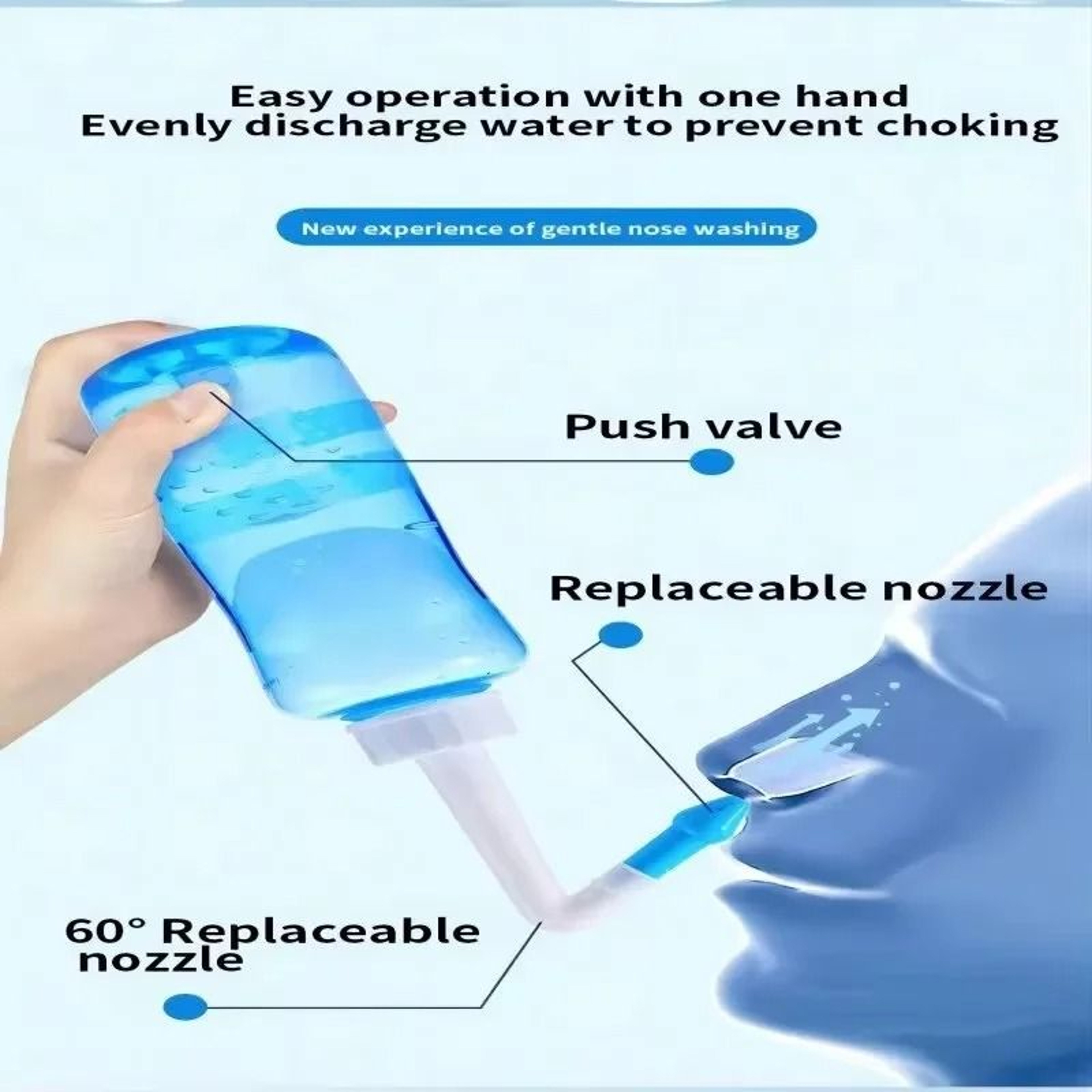 ClearFlow 300ml Nasal Wash Bottle For Gentle Sinus Relief 1