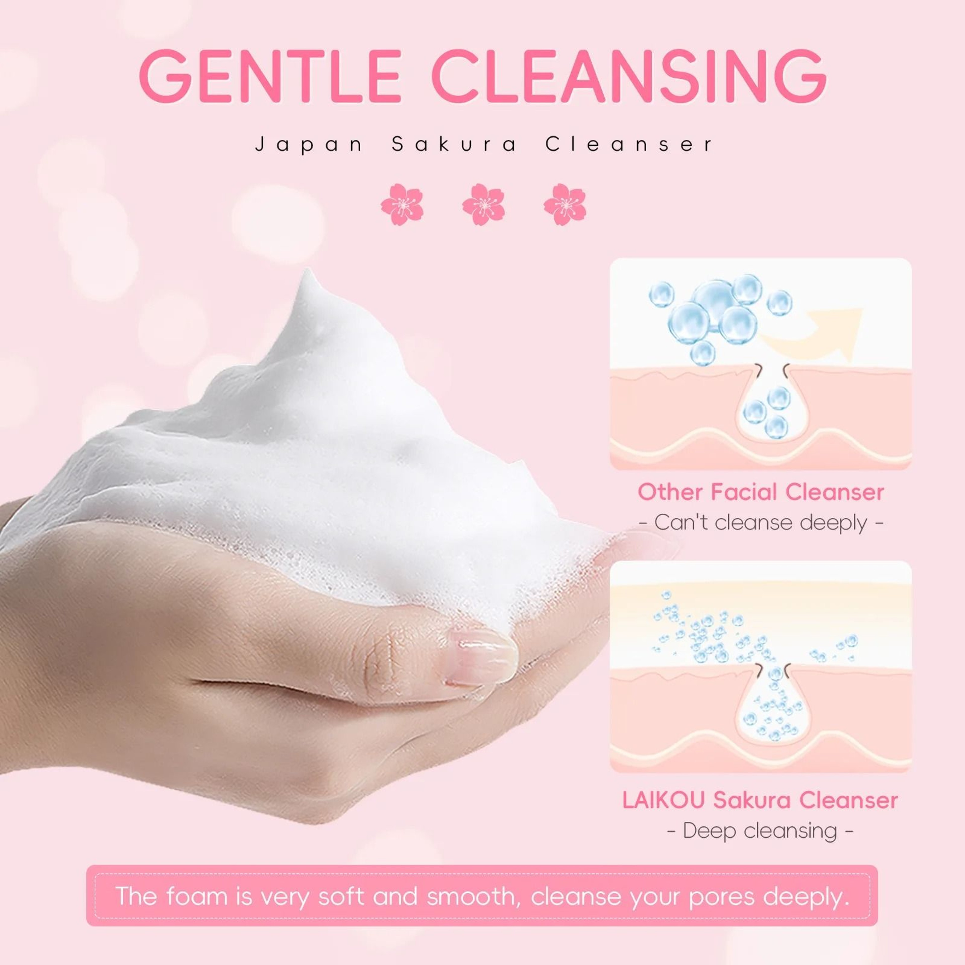 LAIKOU Sakura Gentle Facial Cleanser For Oil Control And Pore Care 5